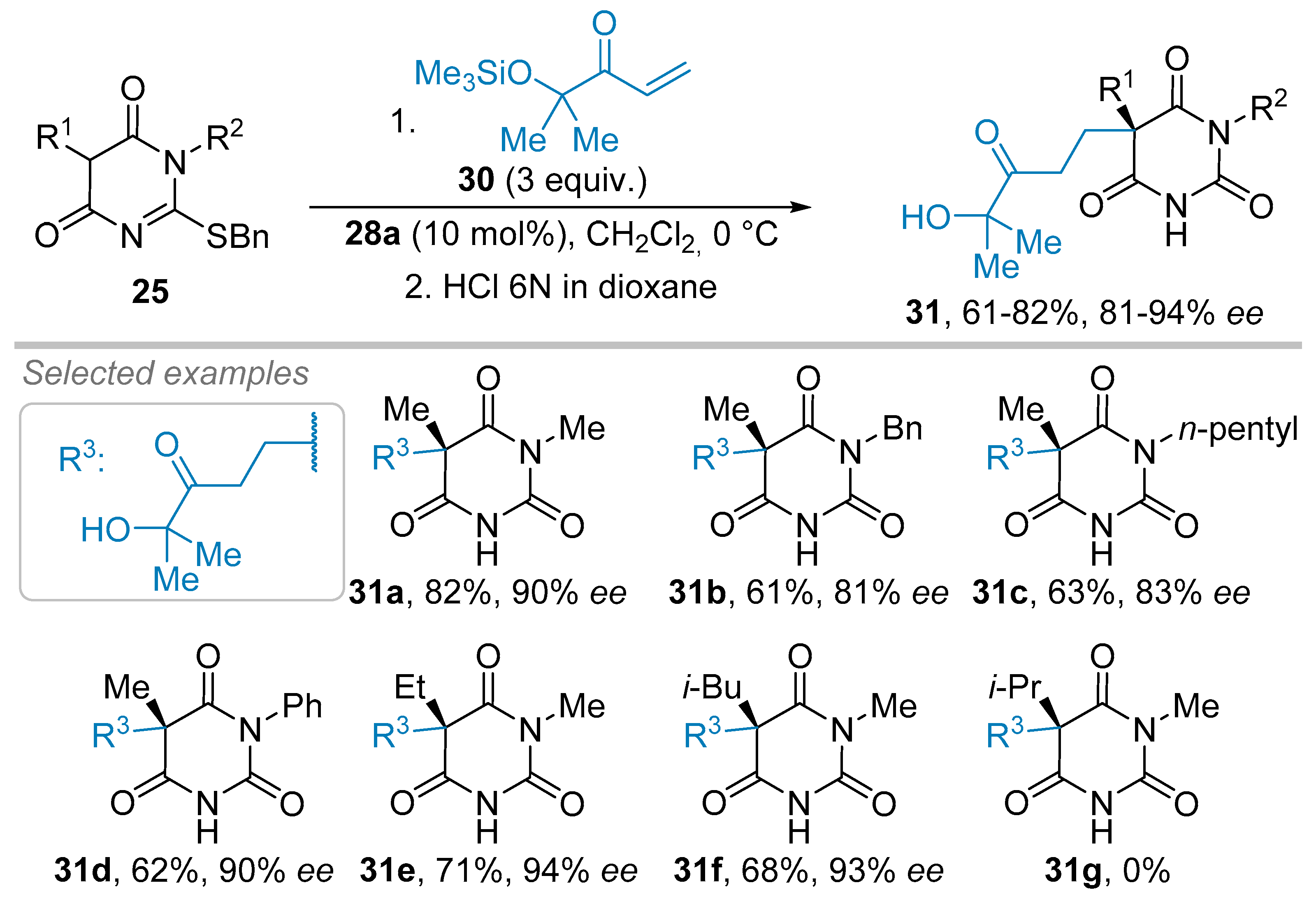 Catalysts 09 00131 sch006