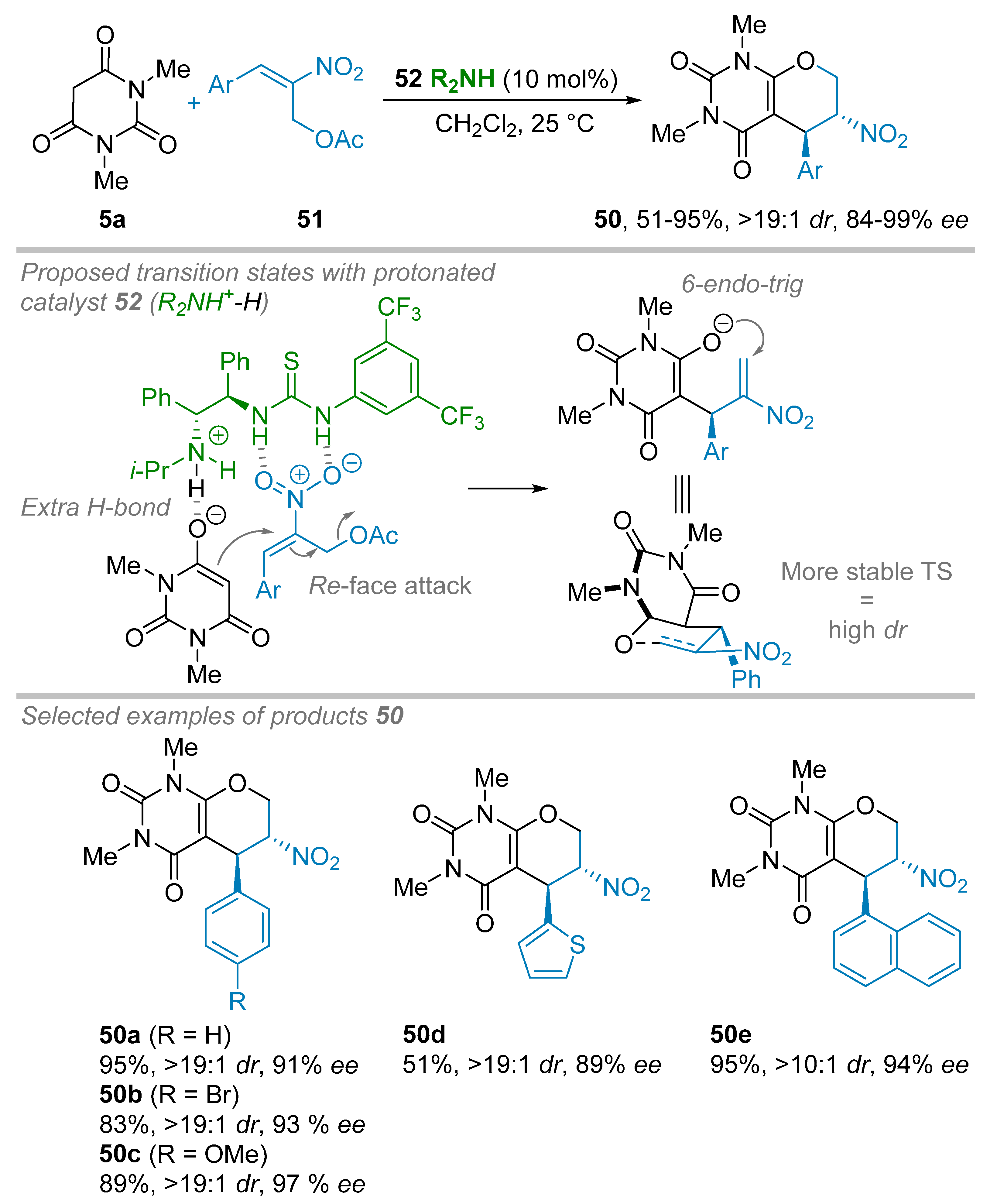 Catalysts 09 00131 sch011