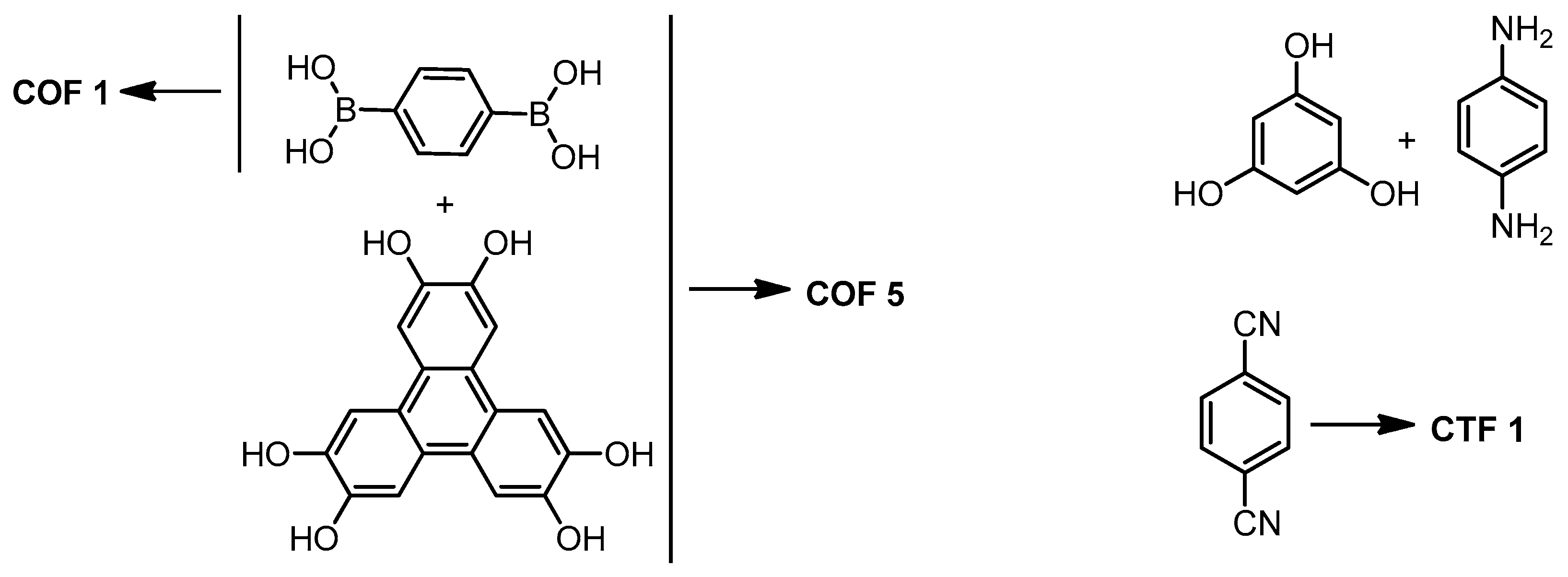 Catalysts 09 00133 g005