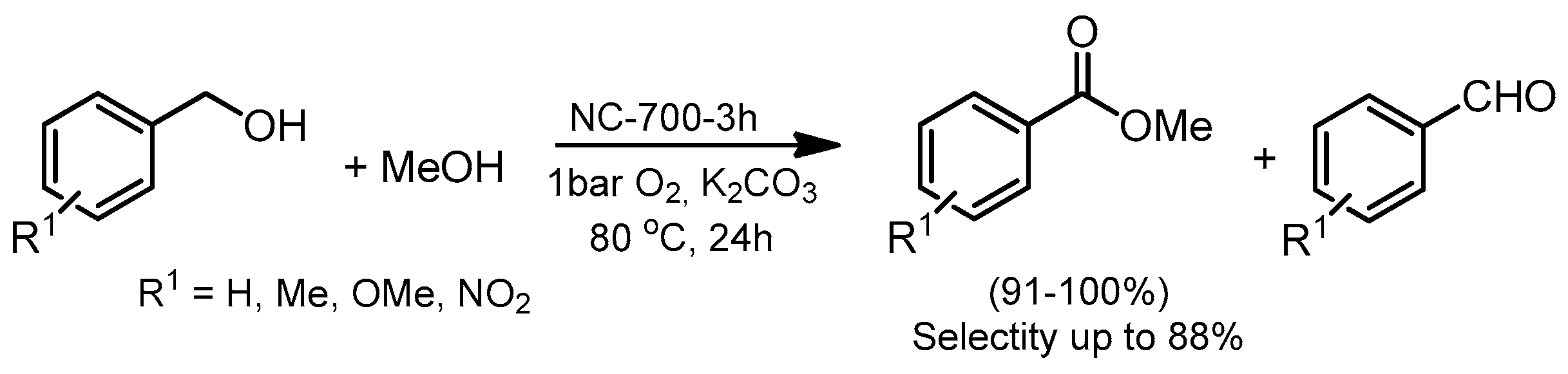 Catalysts 09 00133 sch006