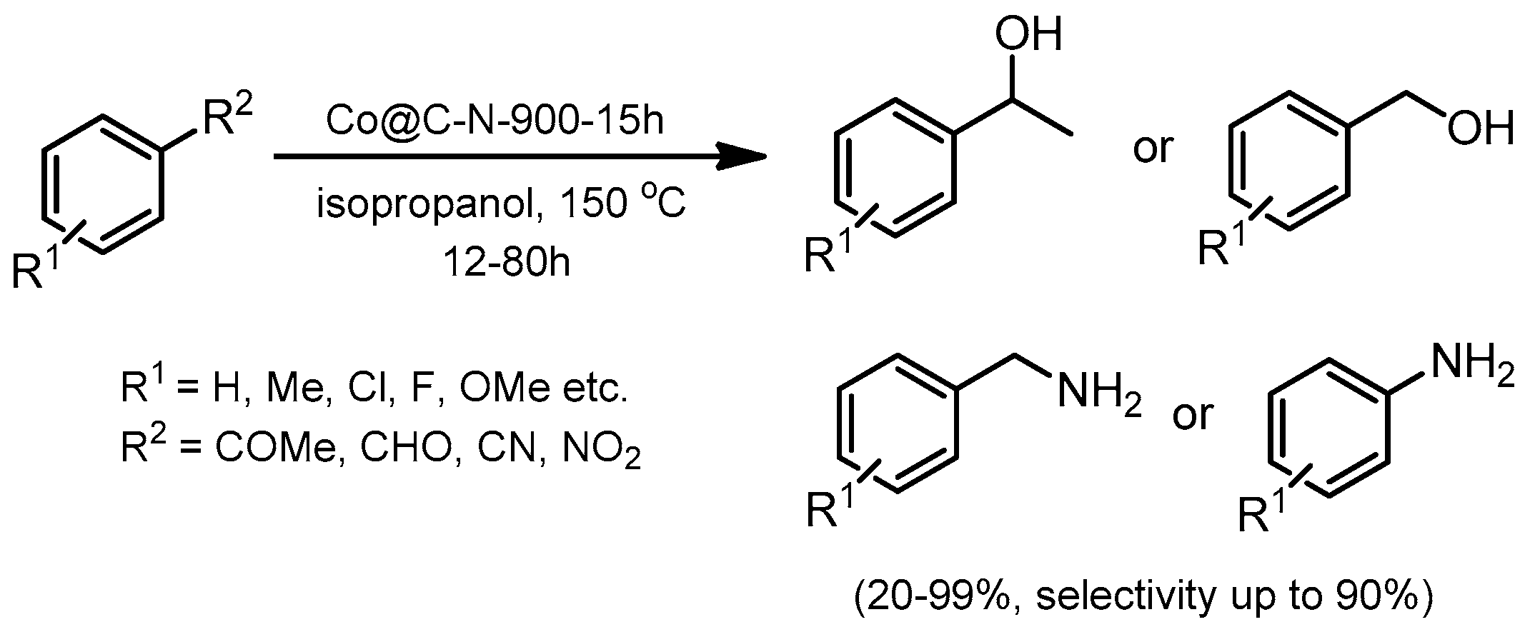 Catalysts 09 00133 sch012