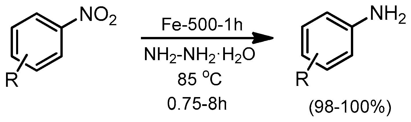 Catalysts 09 00133 sch014