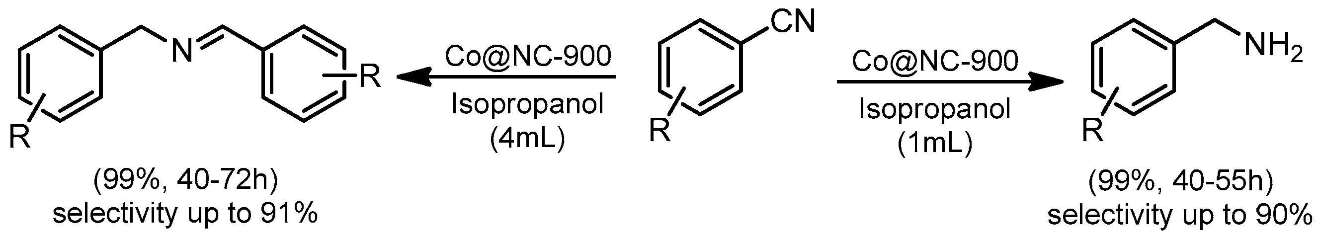 Catalysts 09 00133 sch015