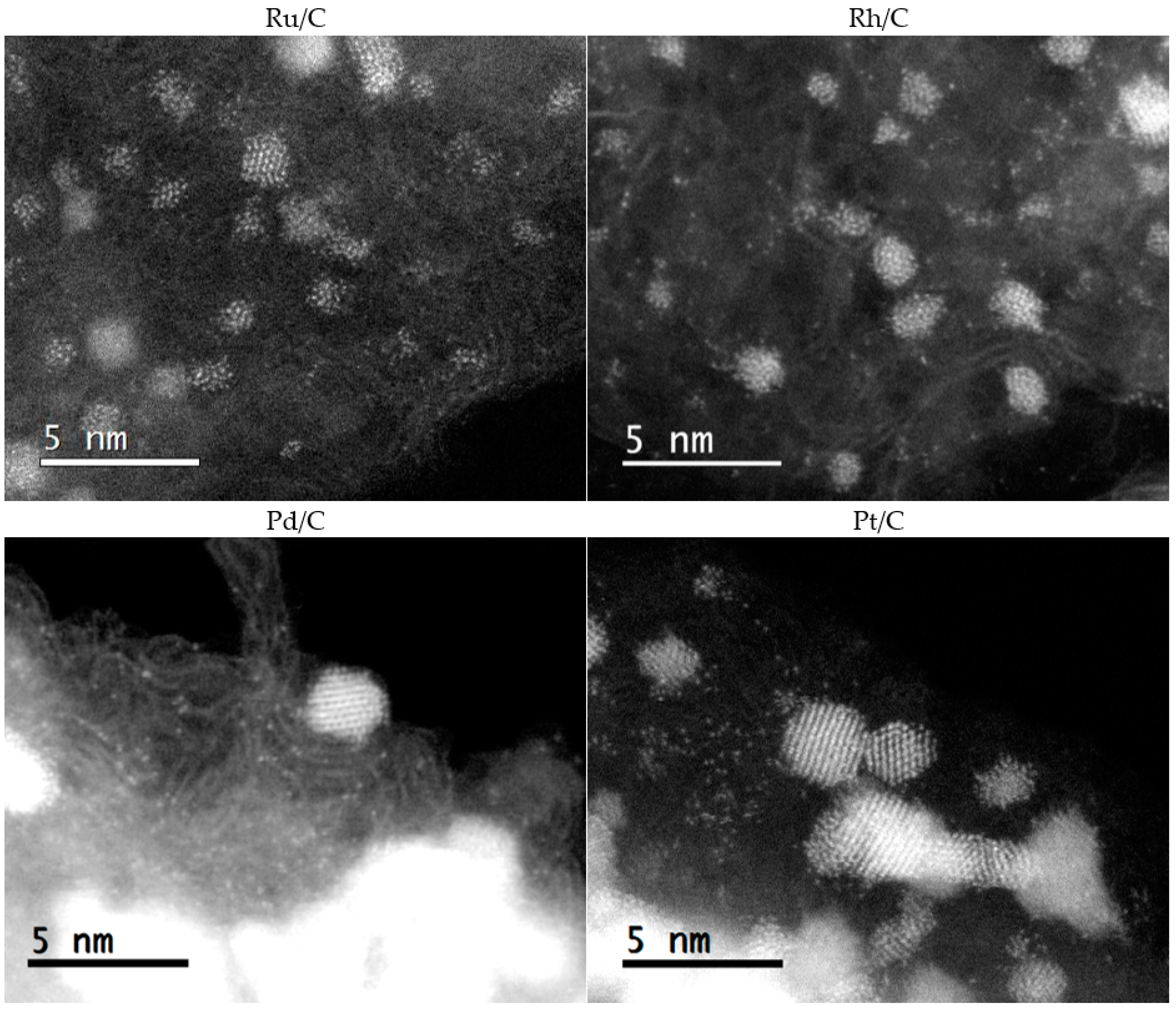 Catalysts 09 00134 g003 550