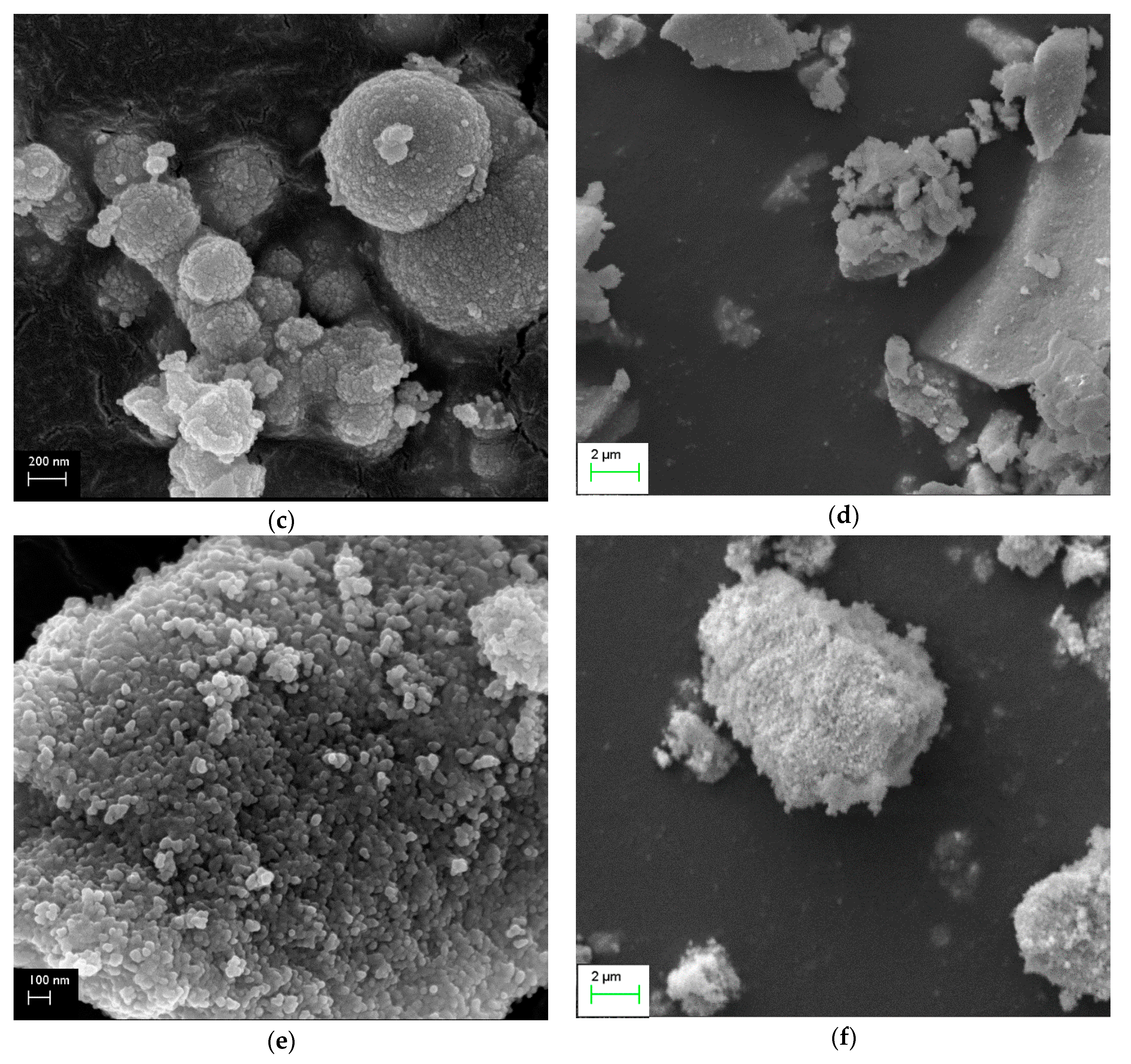 Catalysts 09 00138 g006b
