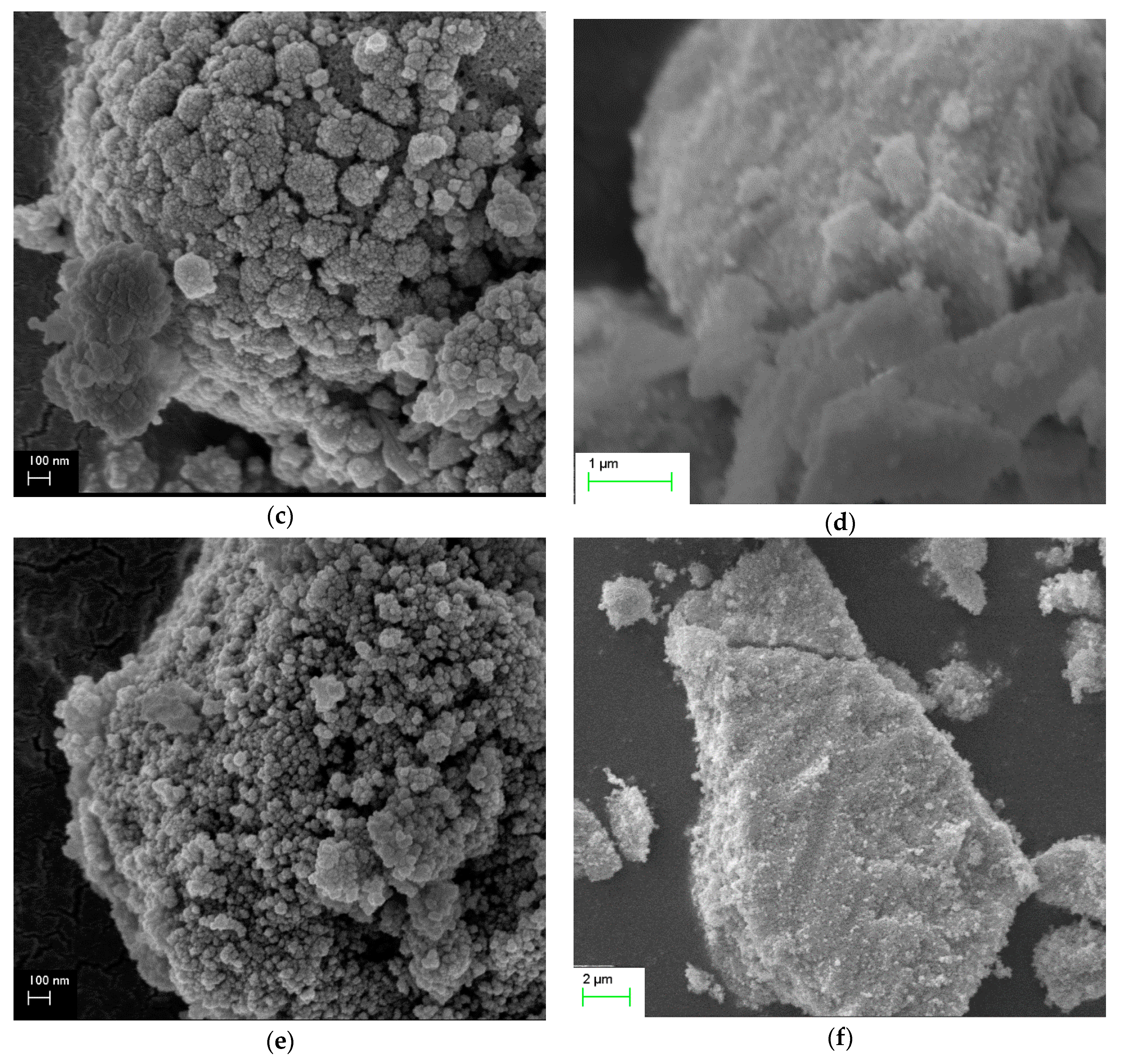 Catalysts 09 00138 g007b
