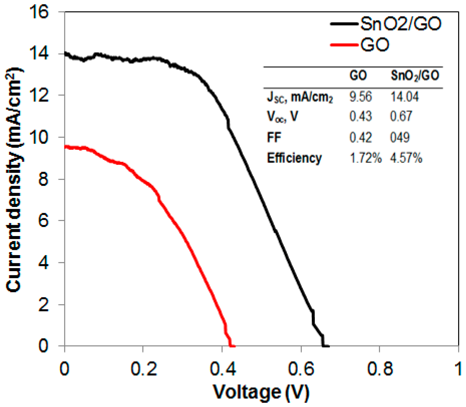 Catalysts 09 00139 g006 Catalysts 09 00139 g006