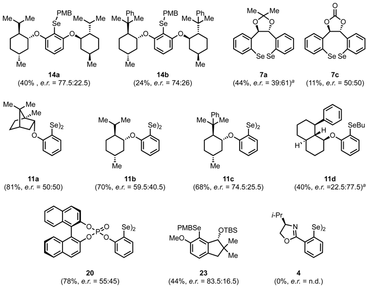 Catalysts 09 00153 i005