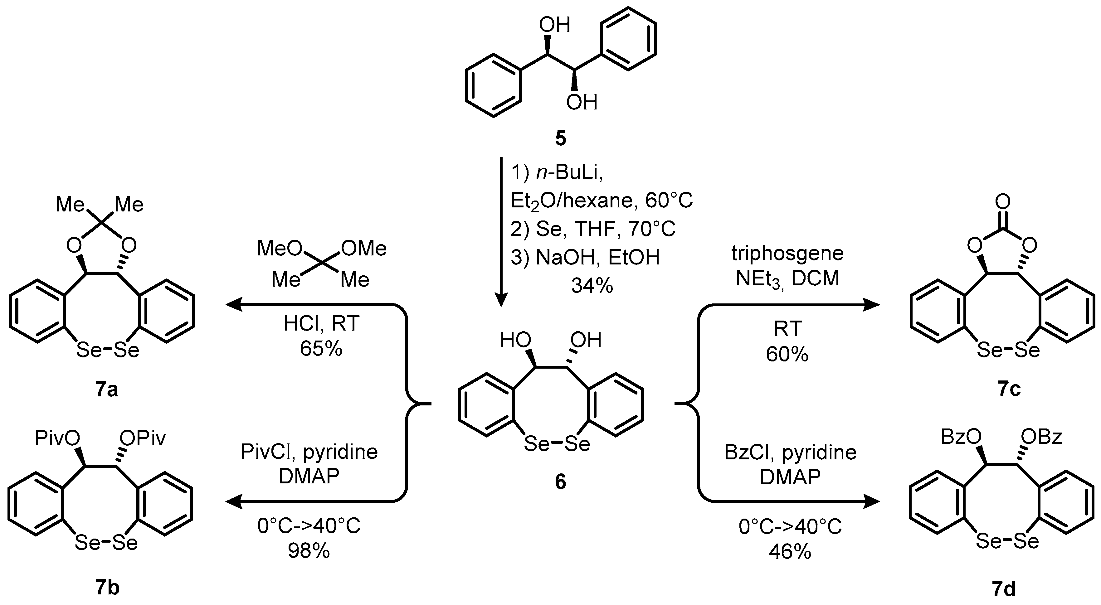 Catalysts 09 00153 sch002