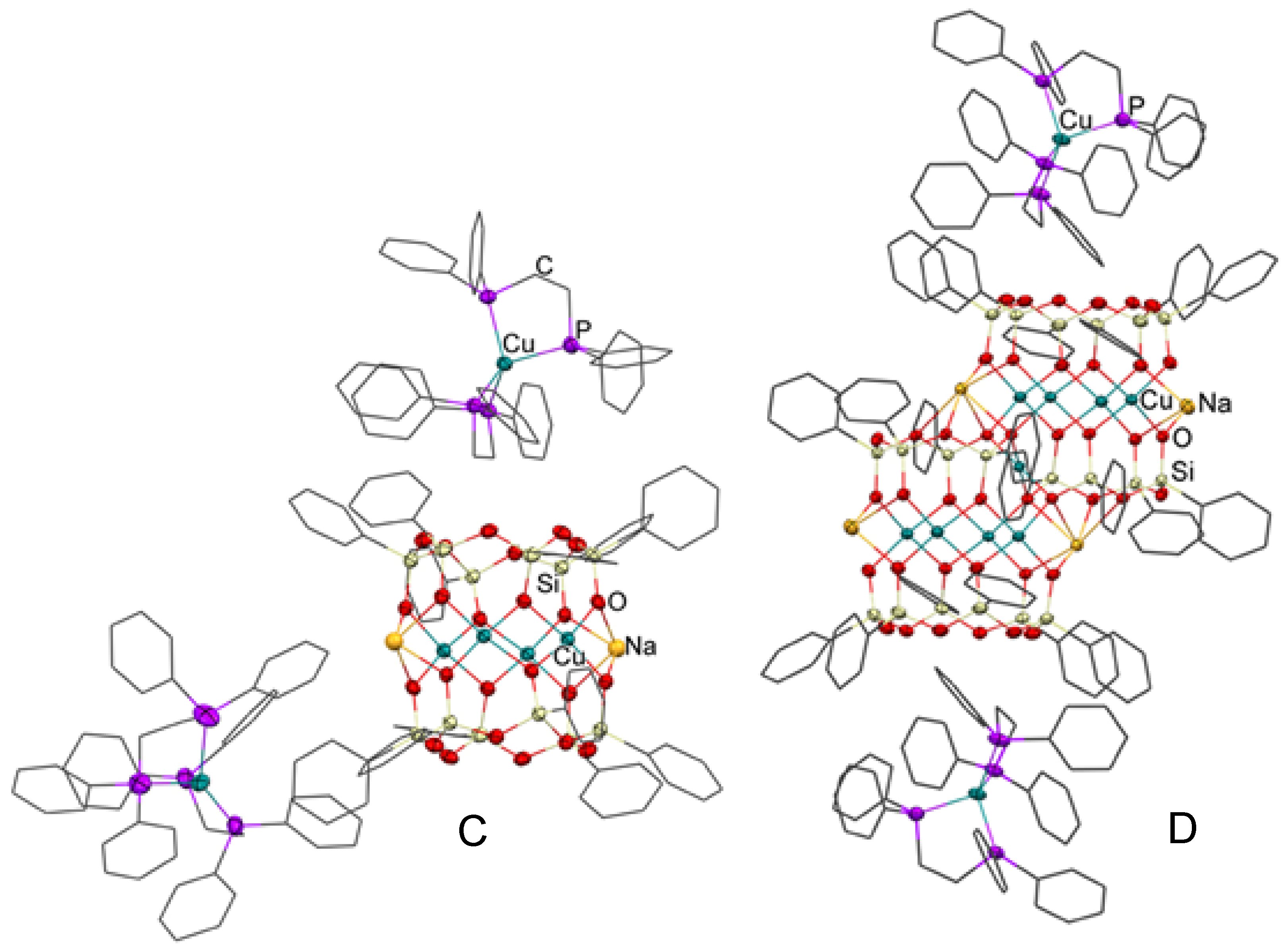 Catalysts 09 00154 g002