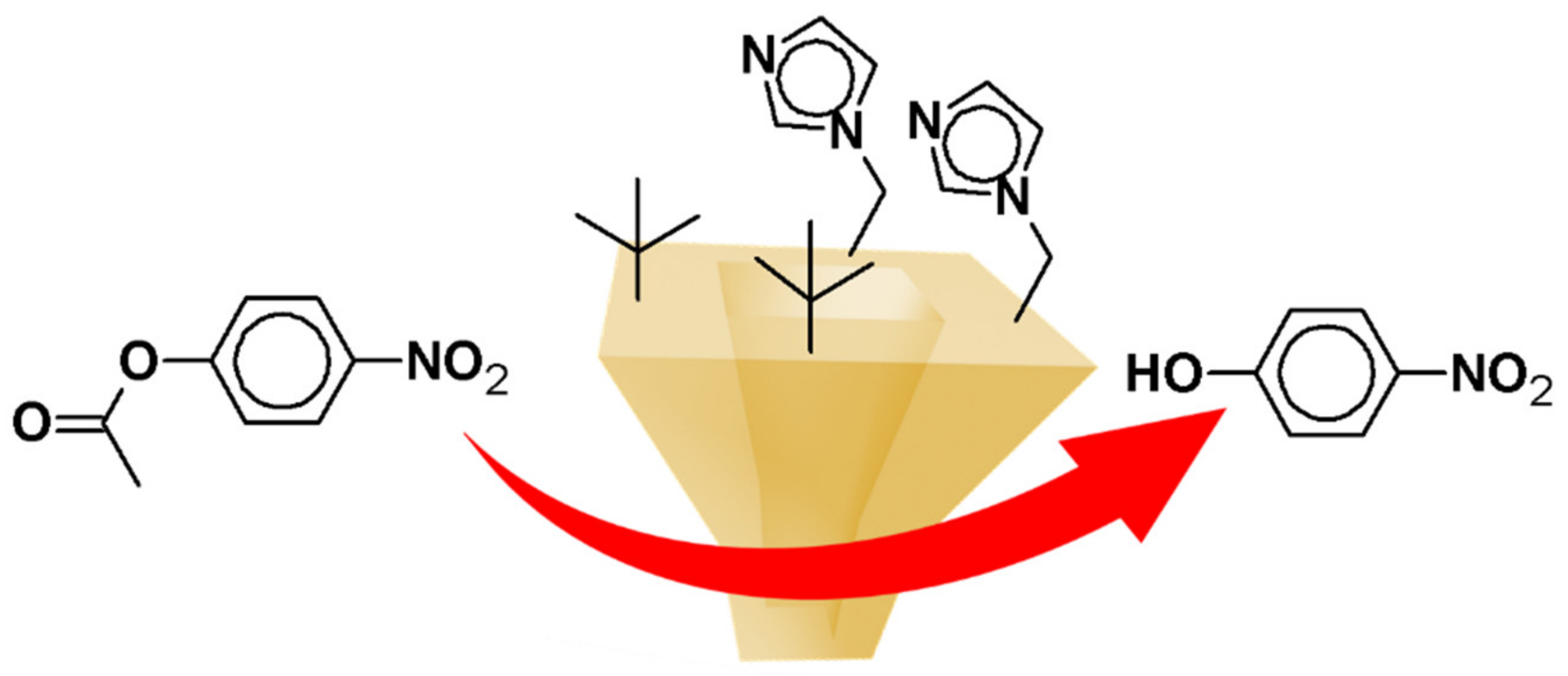 Catalysts 09 00163 g011