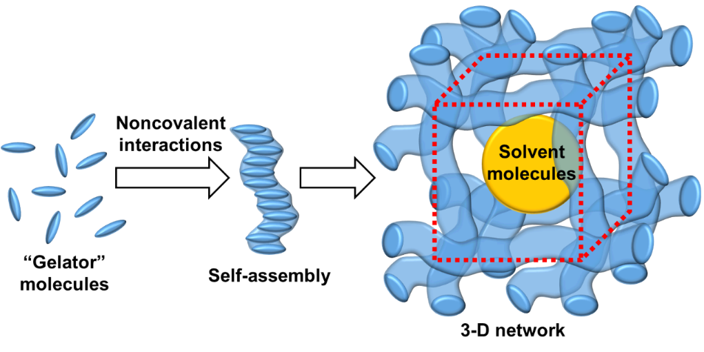 Catalysts 09 00163 g044