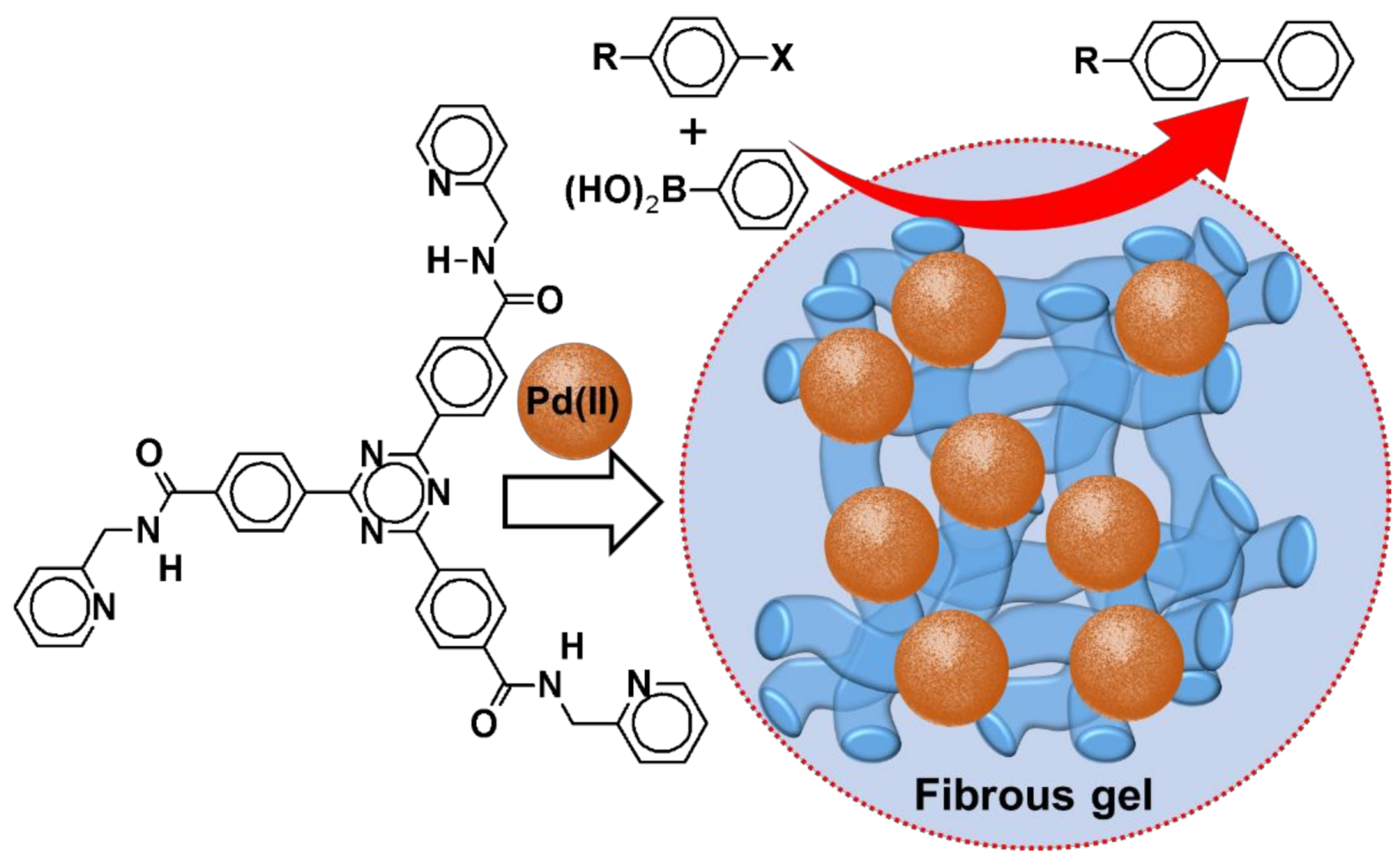 Catalysts 09 00163 g048