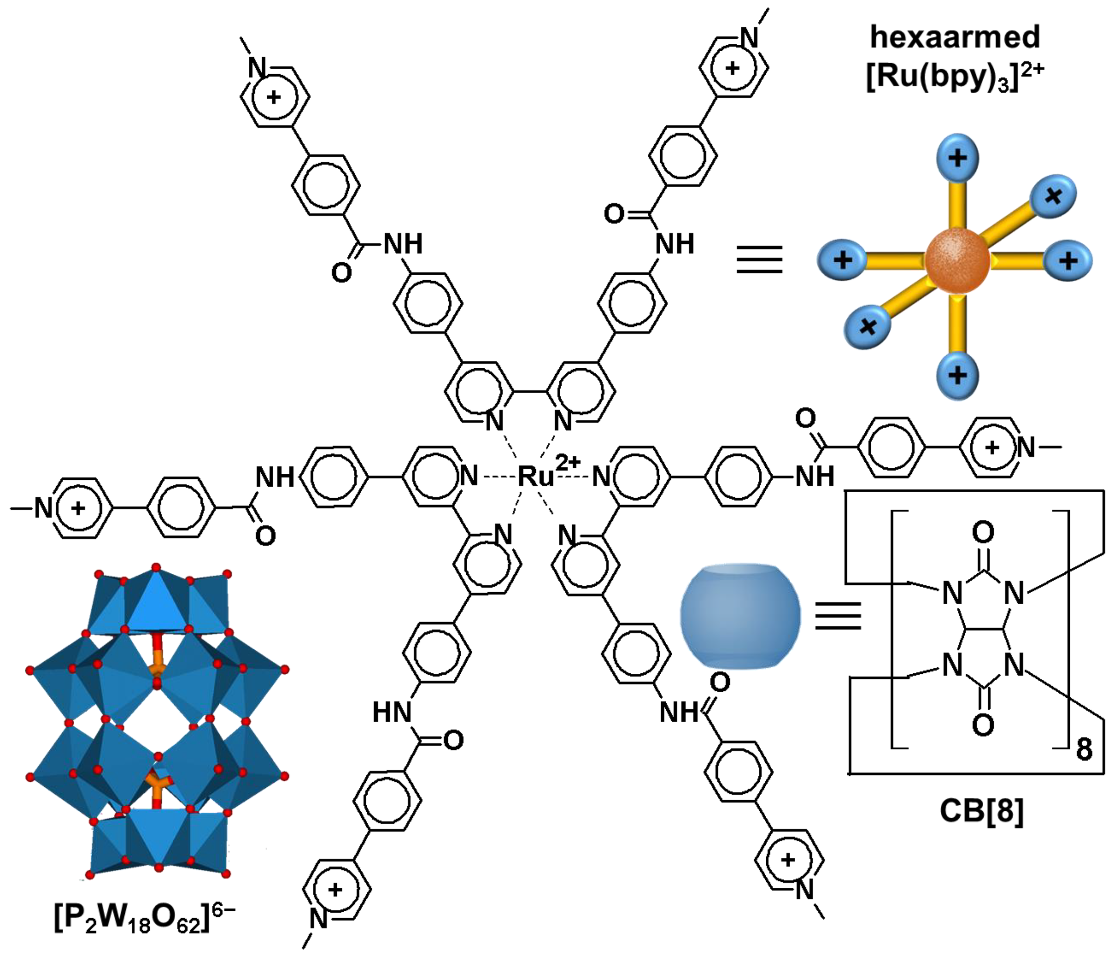 Catalysts 09 00163 g051