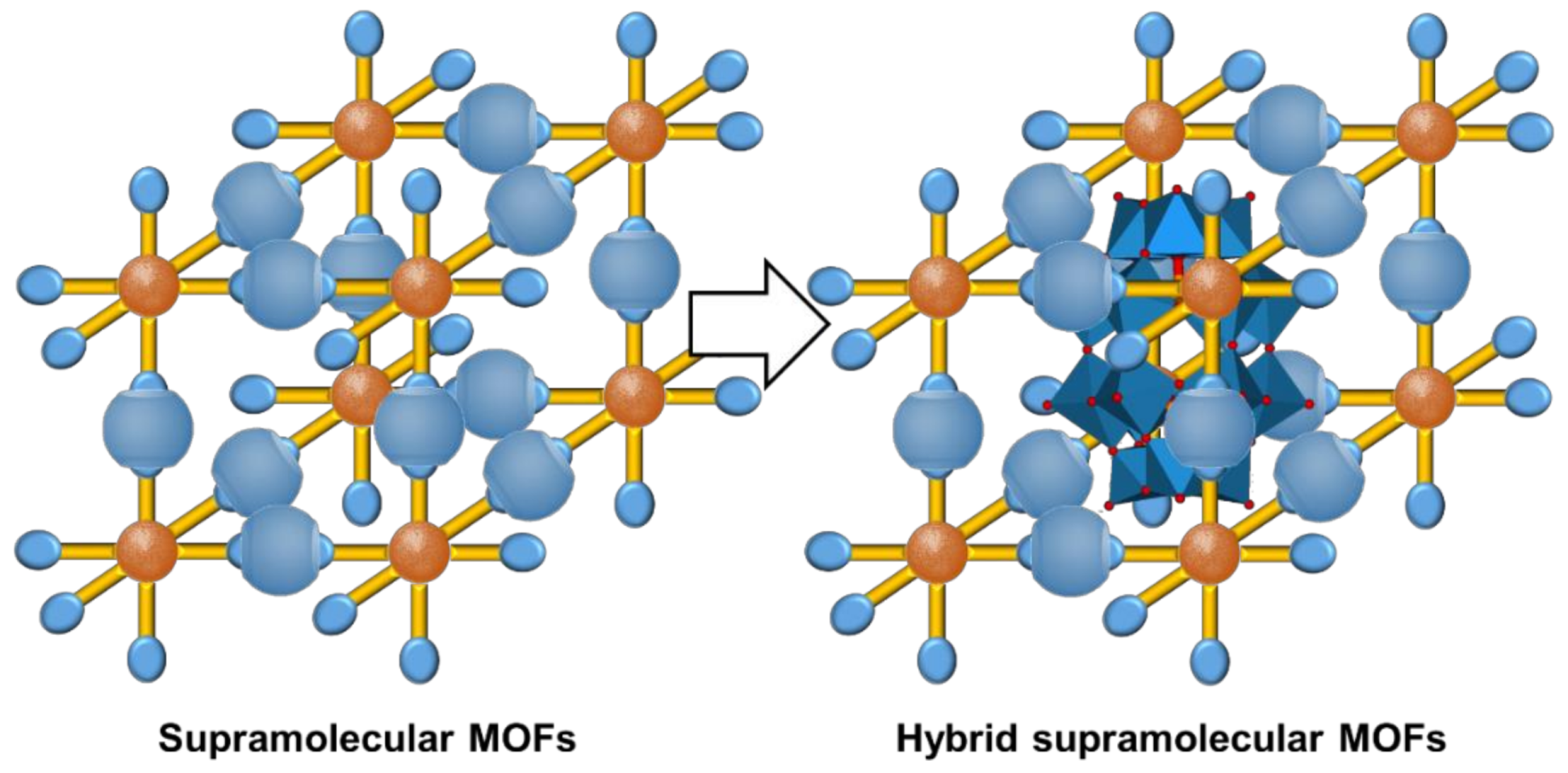 Catalysts 09 00163 g052