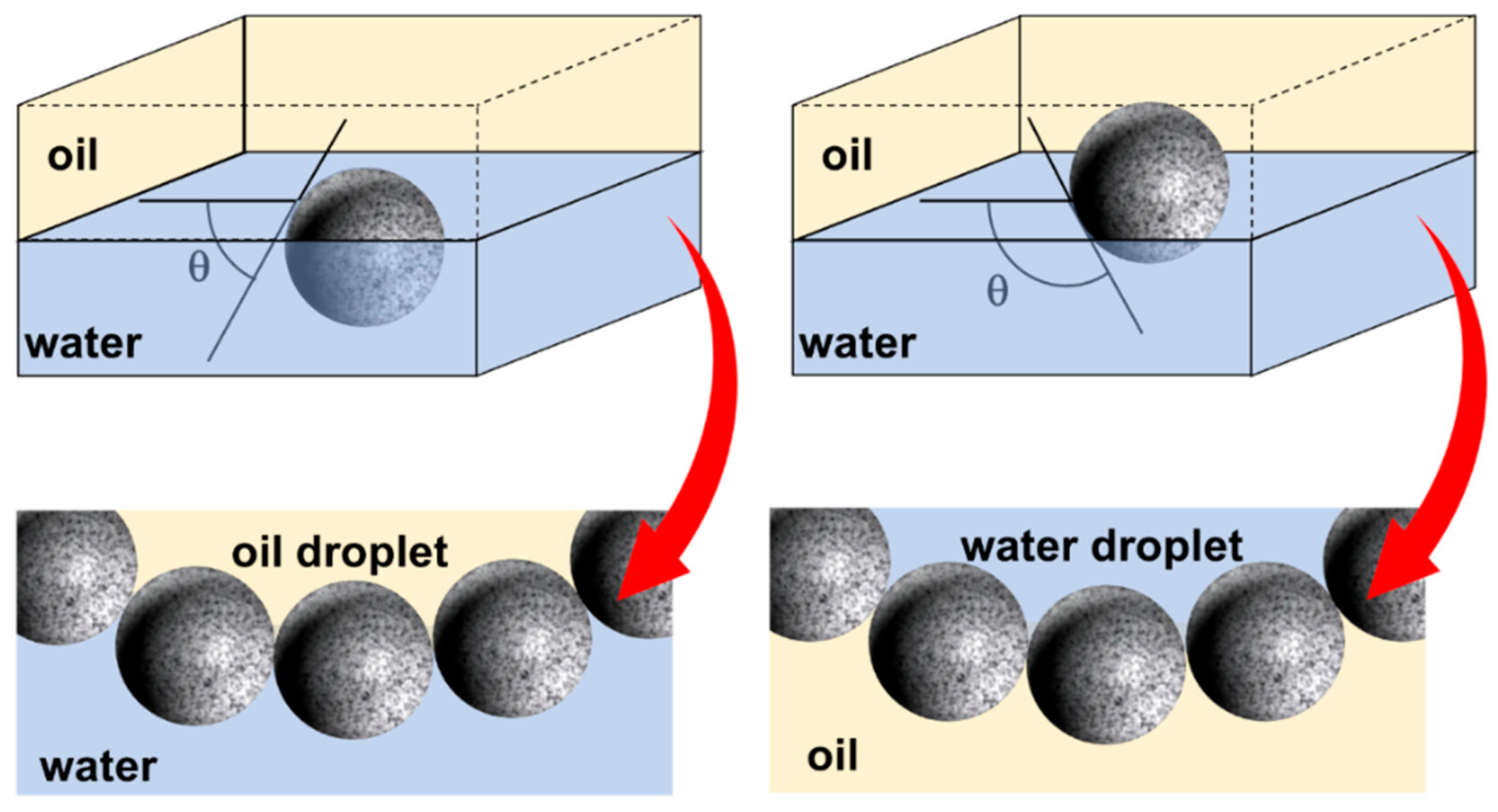 Catalysts 09 00163 g058