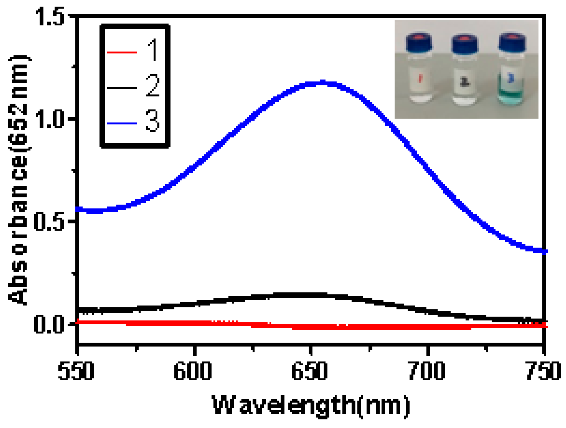 Catalysts 09 00168 g001 550