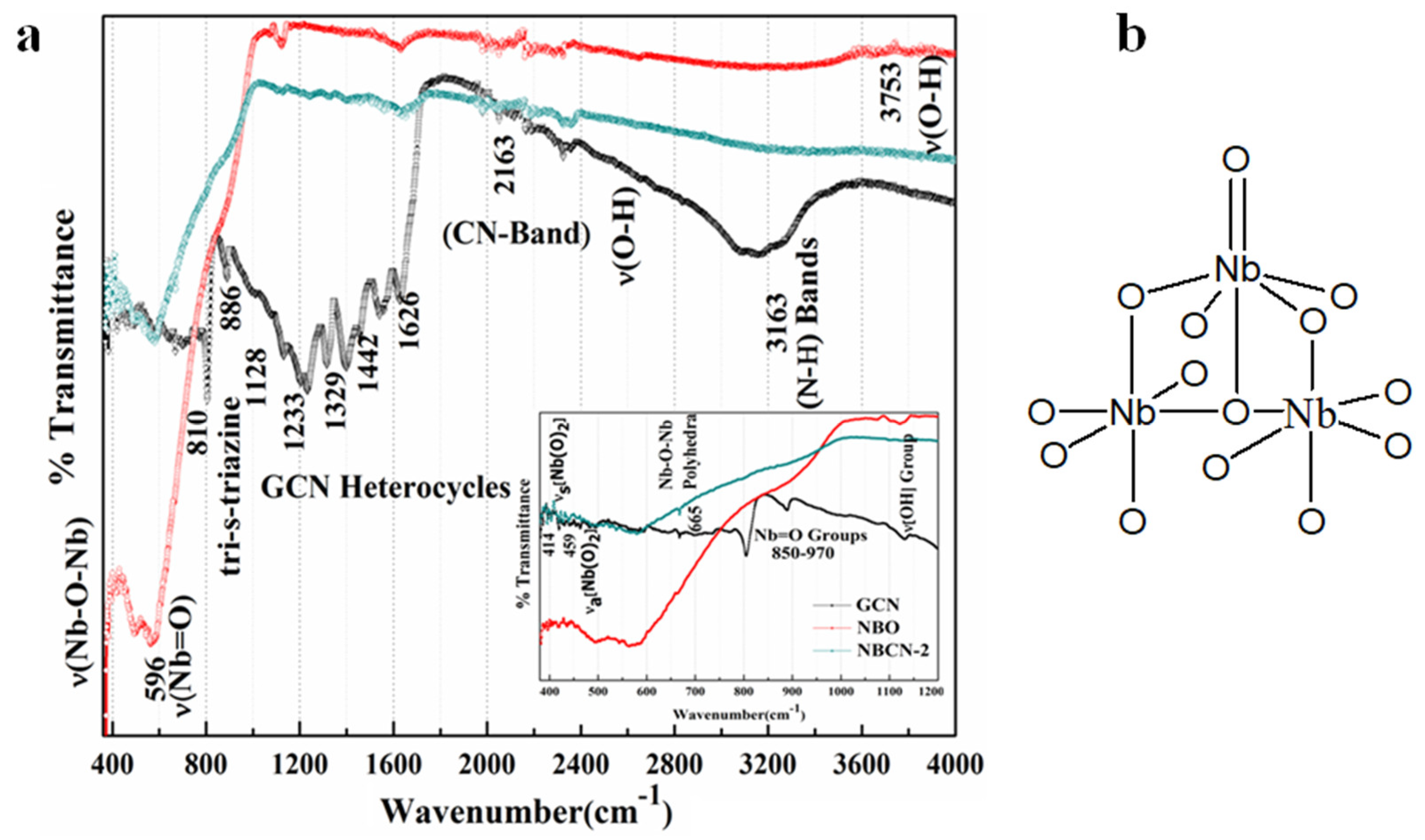 Catalysts 09 00169 g005