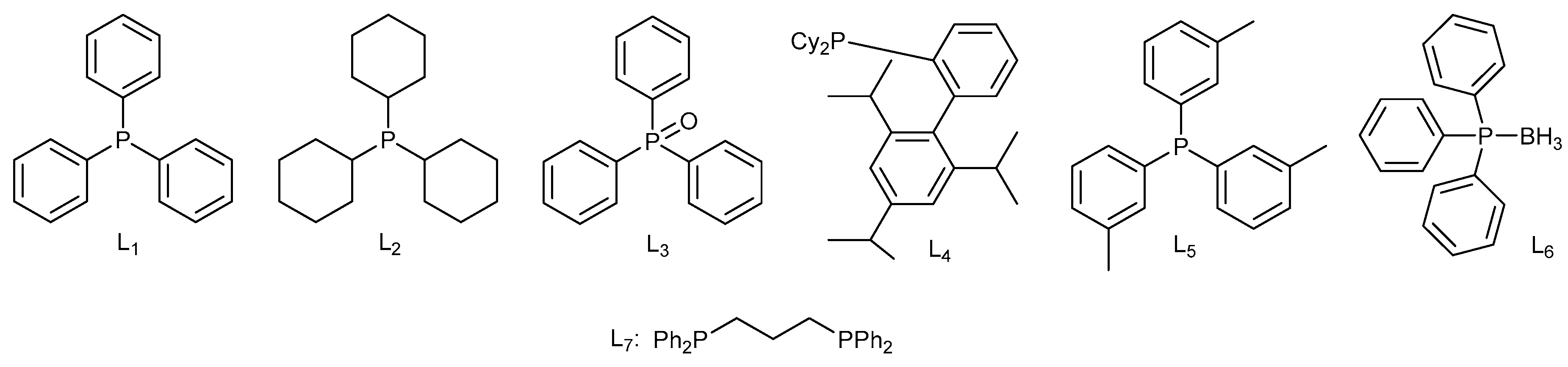 Catalysts 09 00171 sch003