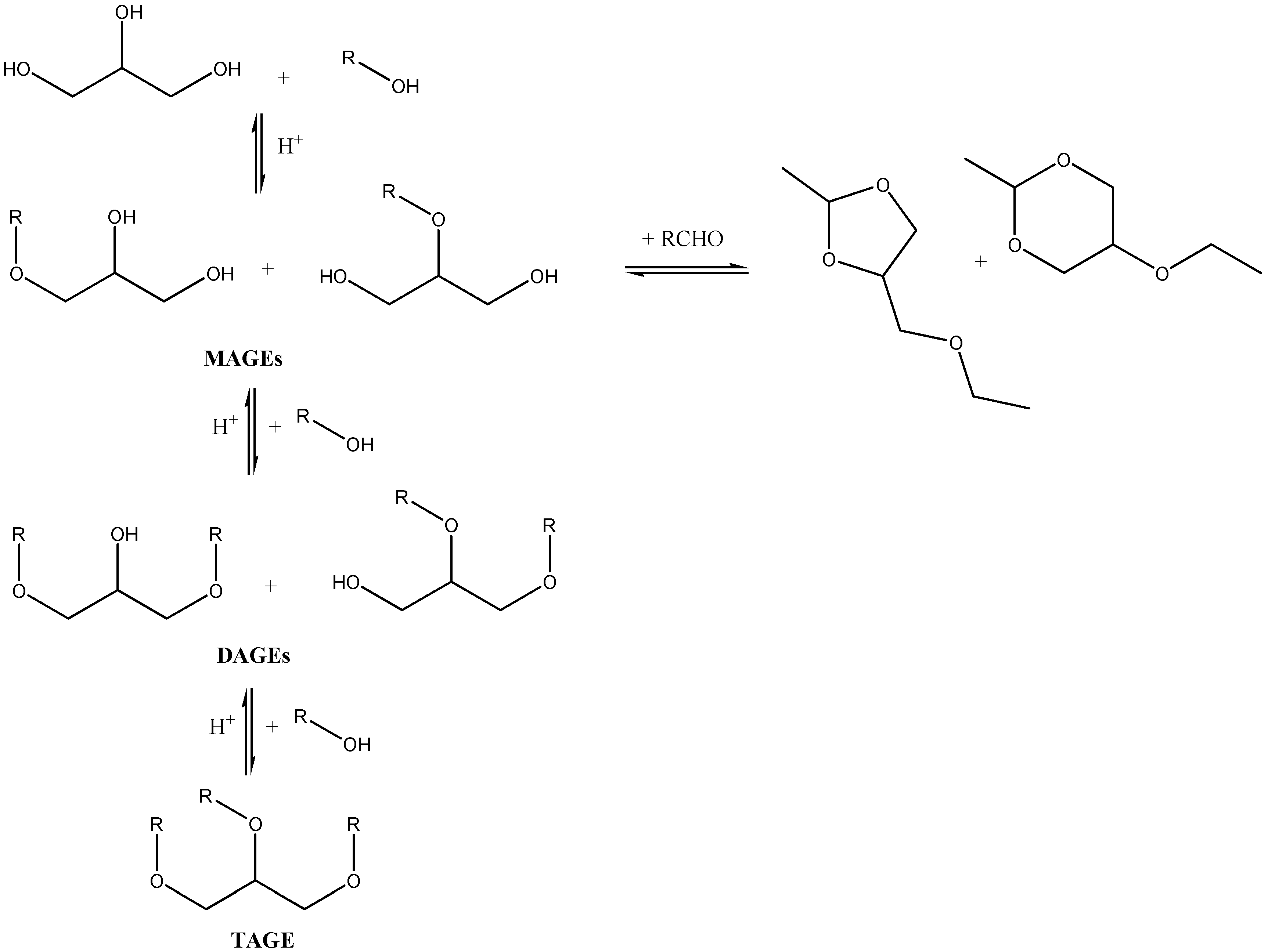 Catalysts 09 00172 sch003 Catalysts 09 00172 sch003