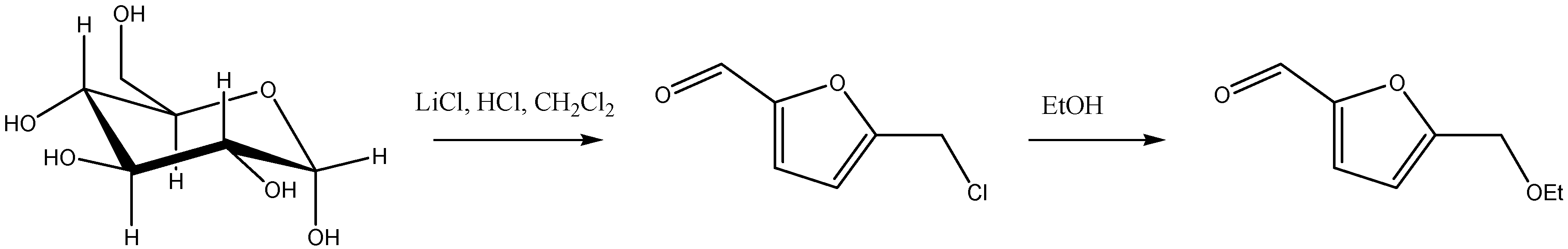 Catalysts 09 00172 sch005 Catalysts 09 00172 sch005