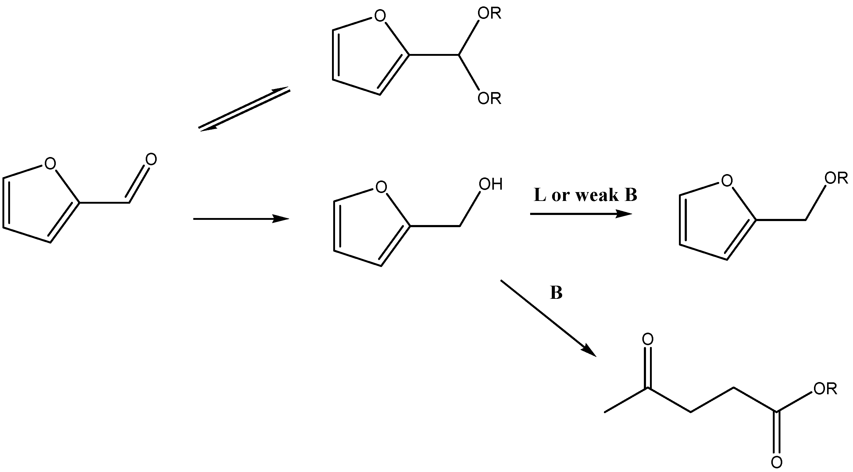 Catalysts 09 00172 sch010 Catalysts 09 00172 sch010