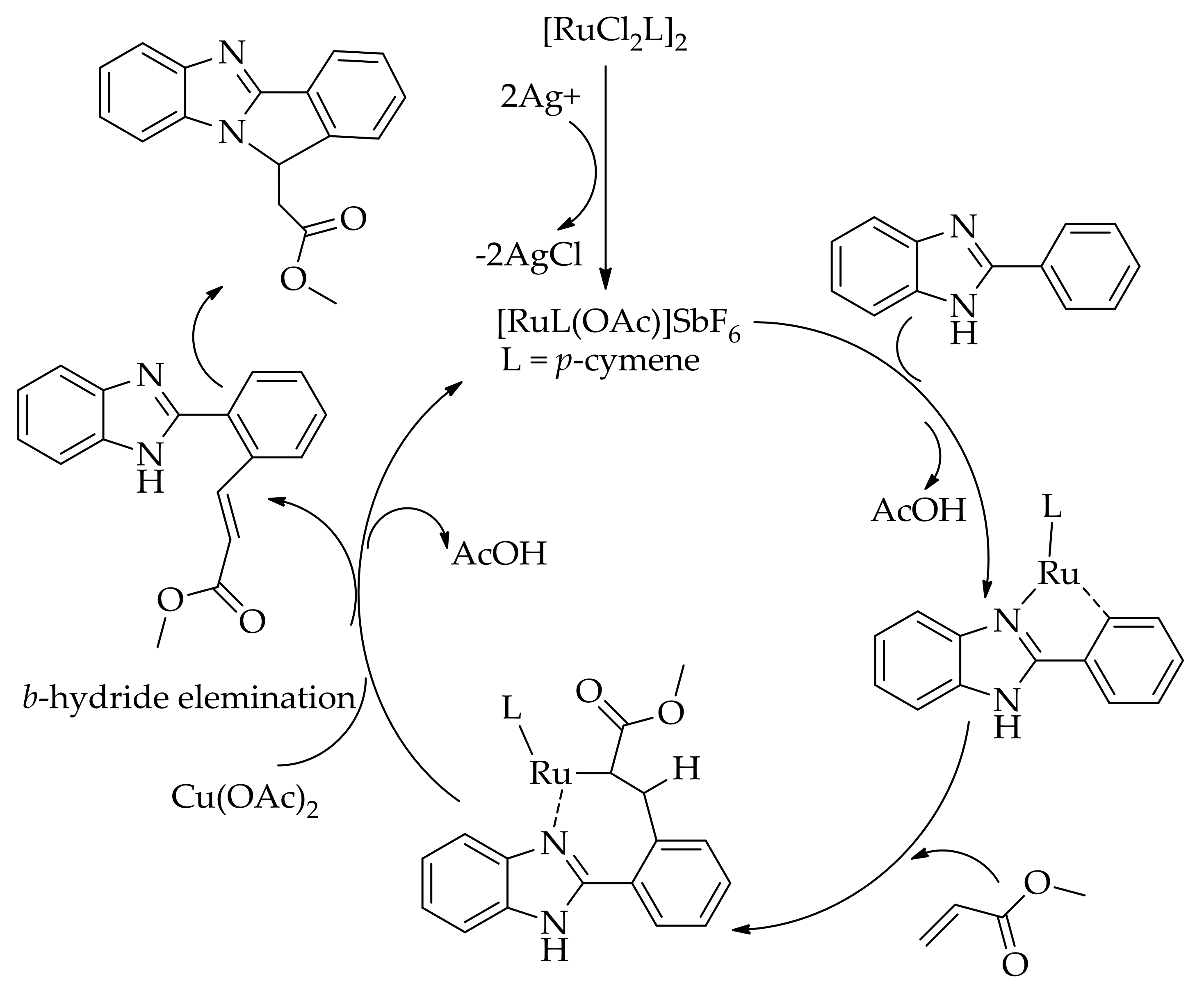 Catalysts 09 00173 sch047