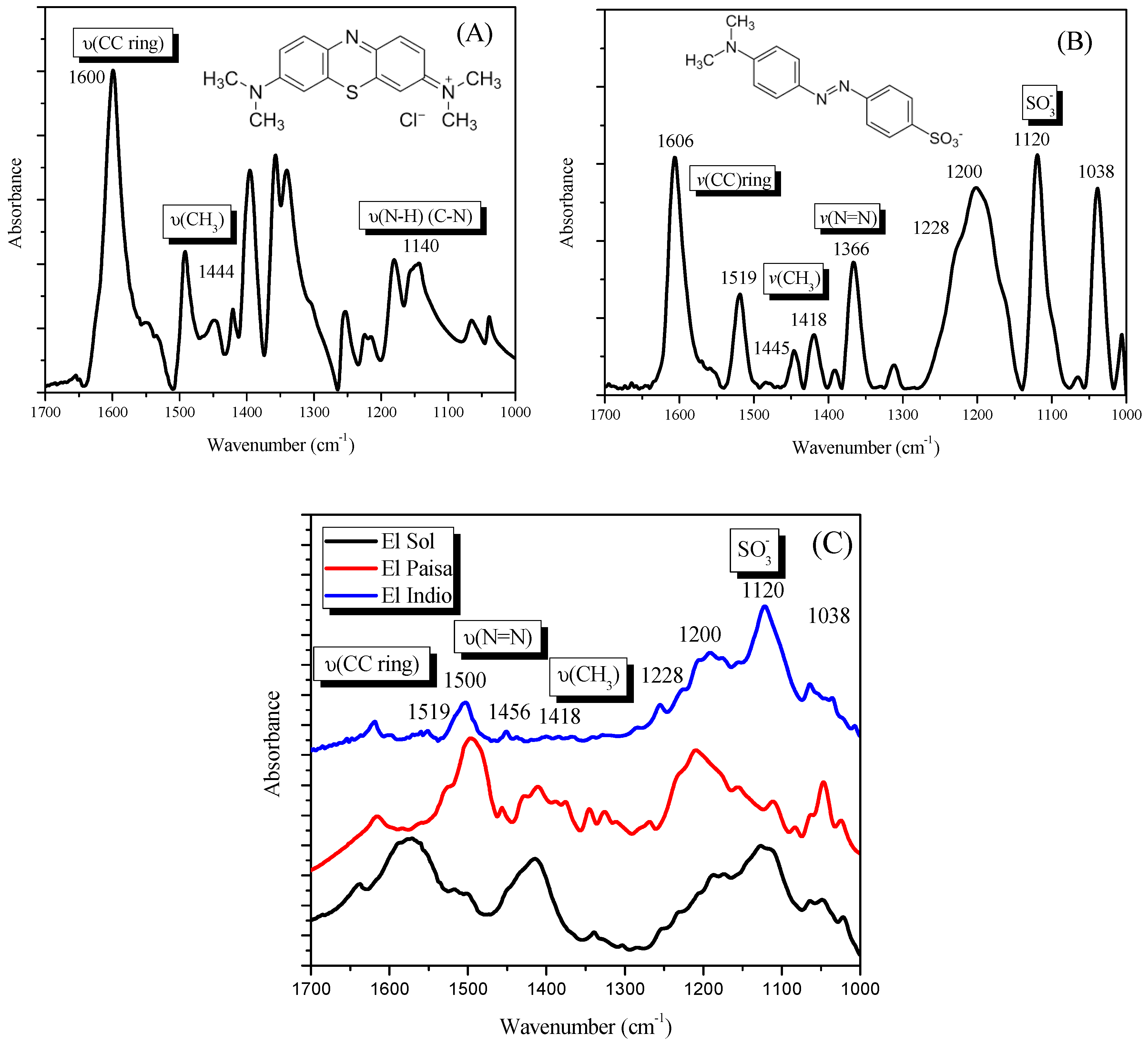 Catalysts 09 00179 g008 550