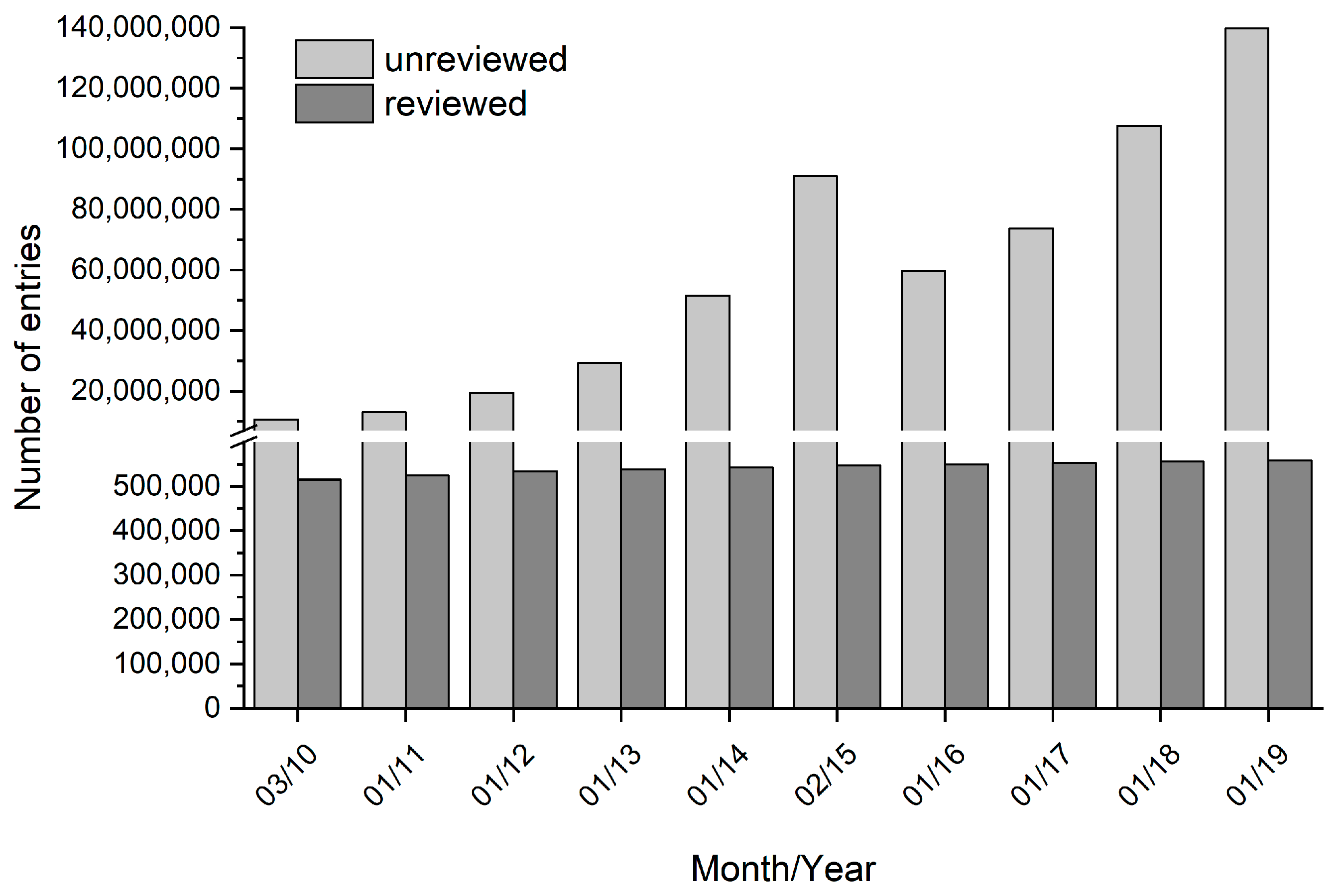 Catalysts 09 00190 g001 Catalysts 09 00190 g001