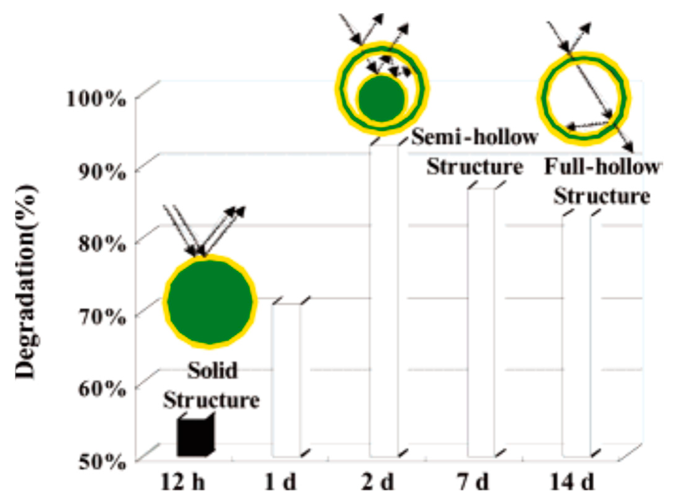 Catalysts 09 00191 g016