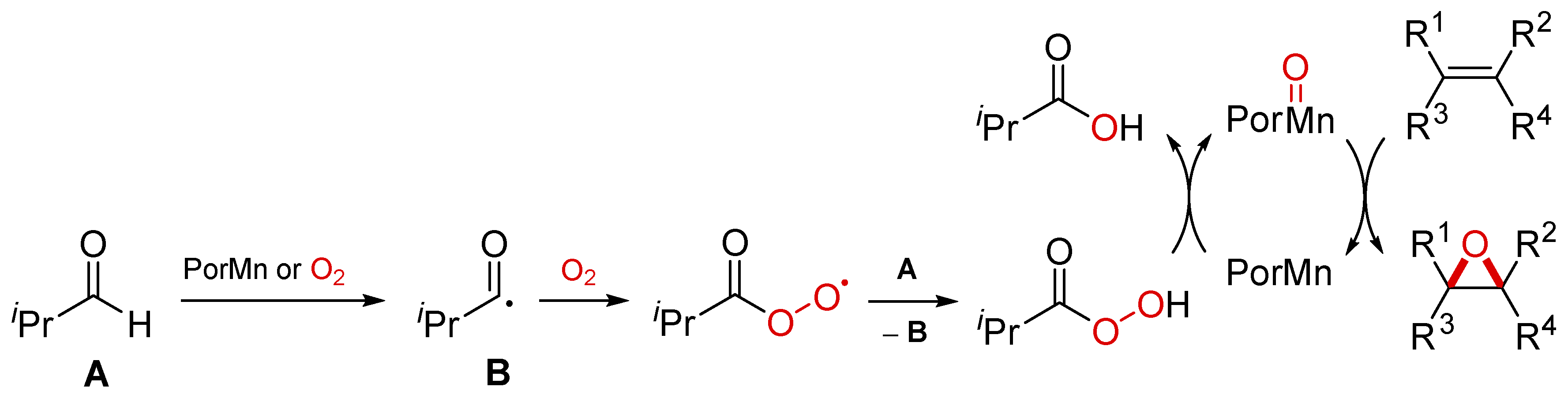 Catalysts 09 00195 sch002