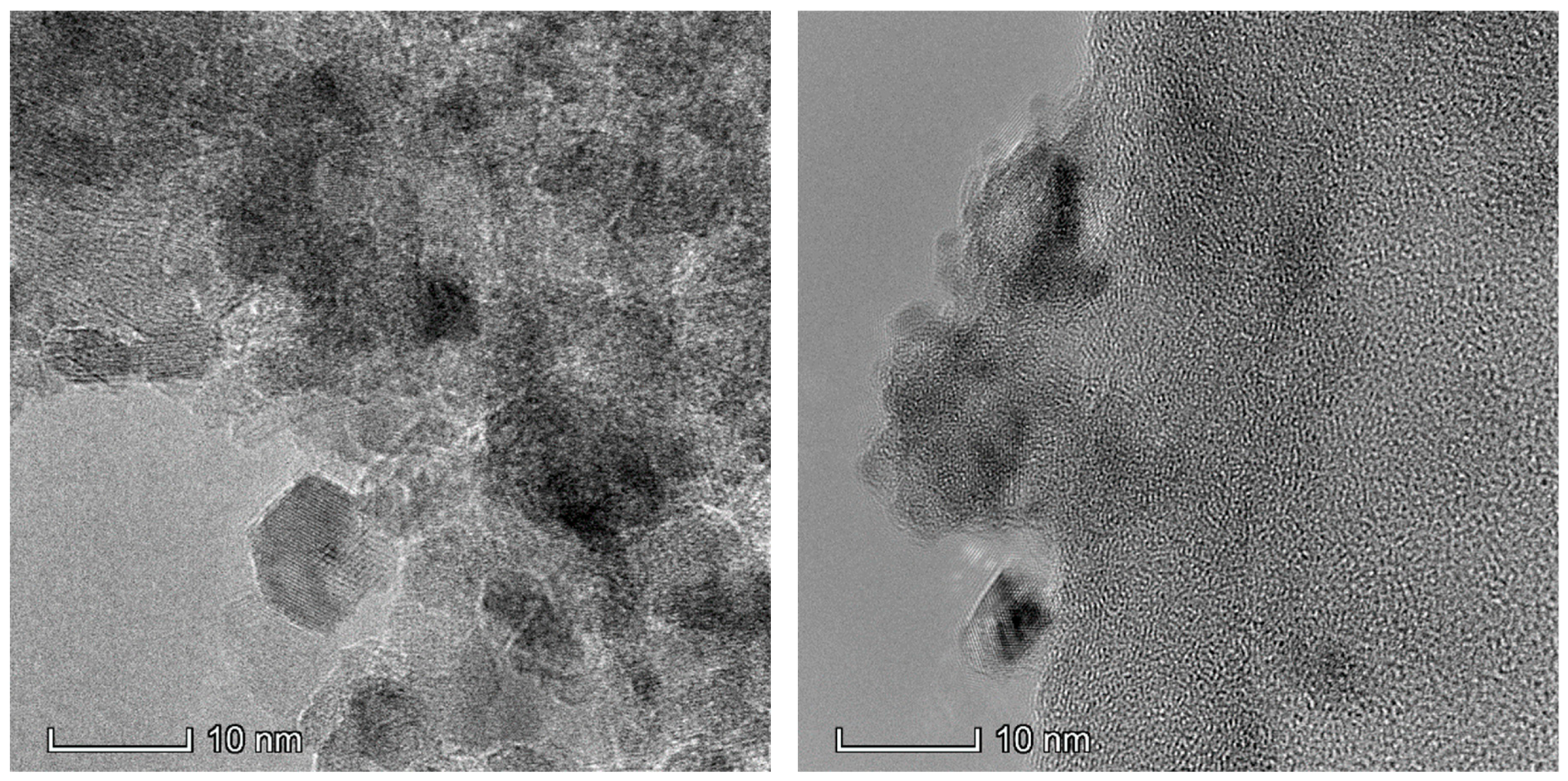 Catalysts 09 00200 g0a1