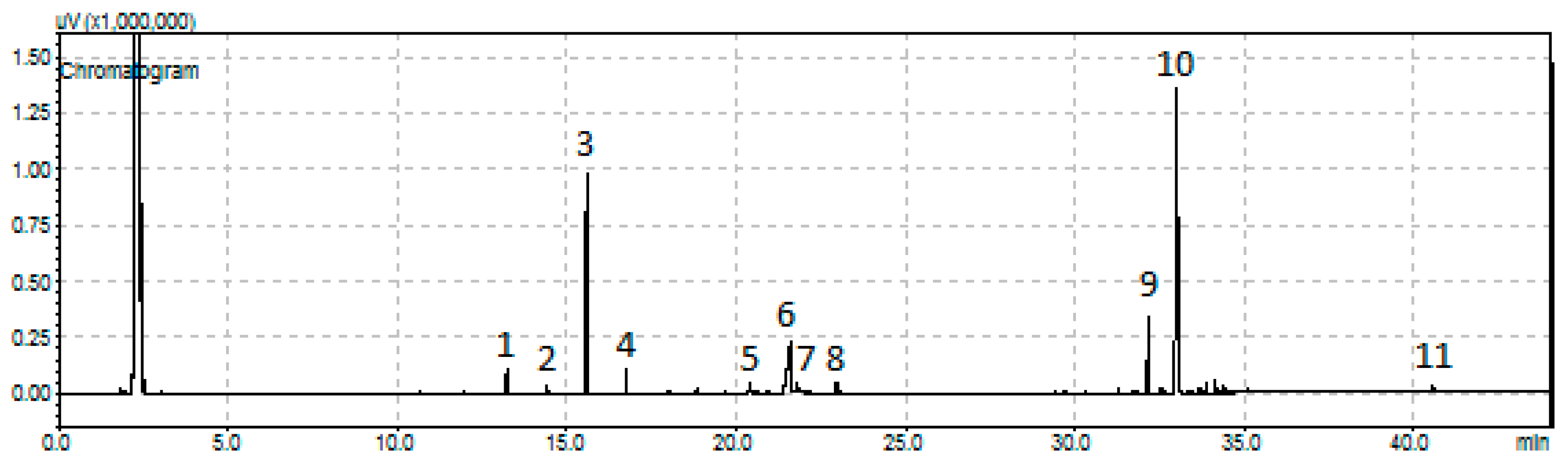 Catalysts 09 00210 g013