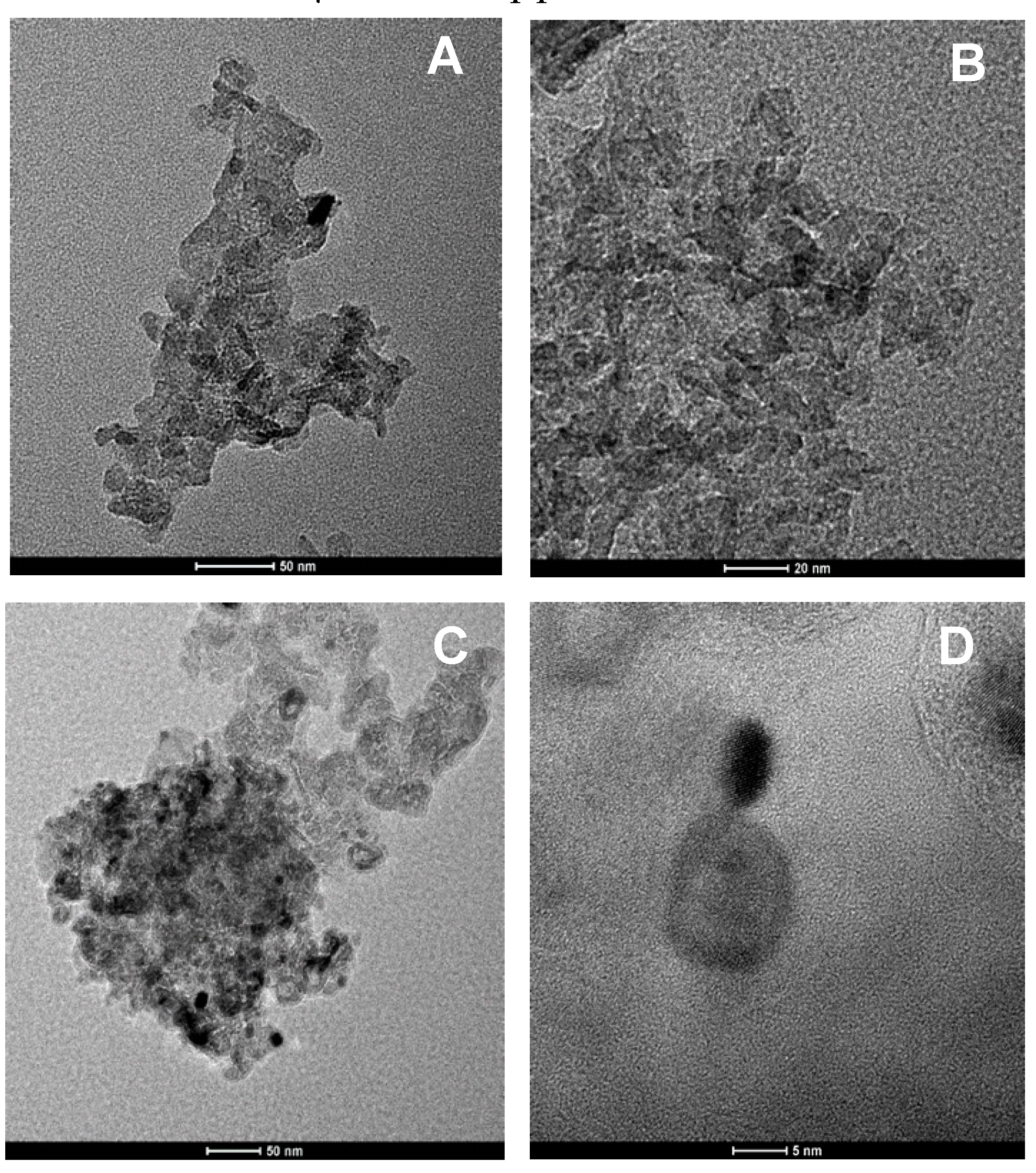 Catalysts 09 00212 g004a