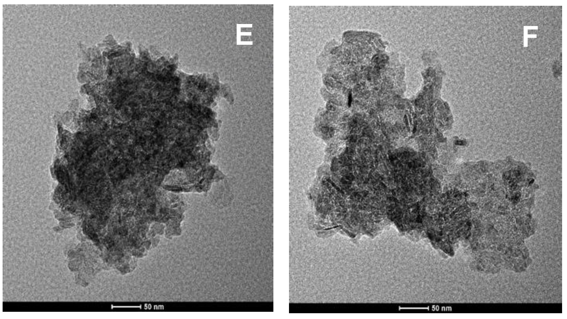 Catalysts 09 00212 g004b