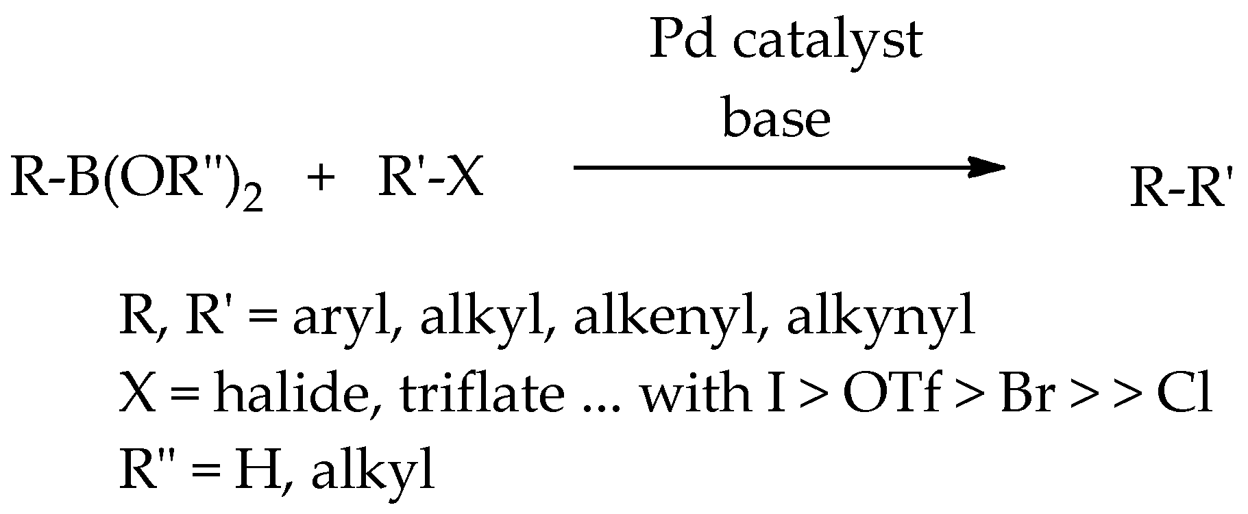 Catalysts 09 00213 sch001 Catalysts 09 00213 sch001