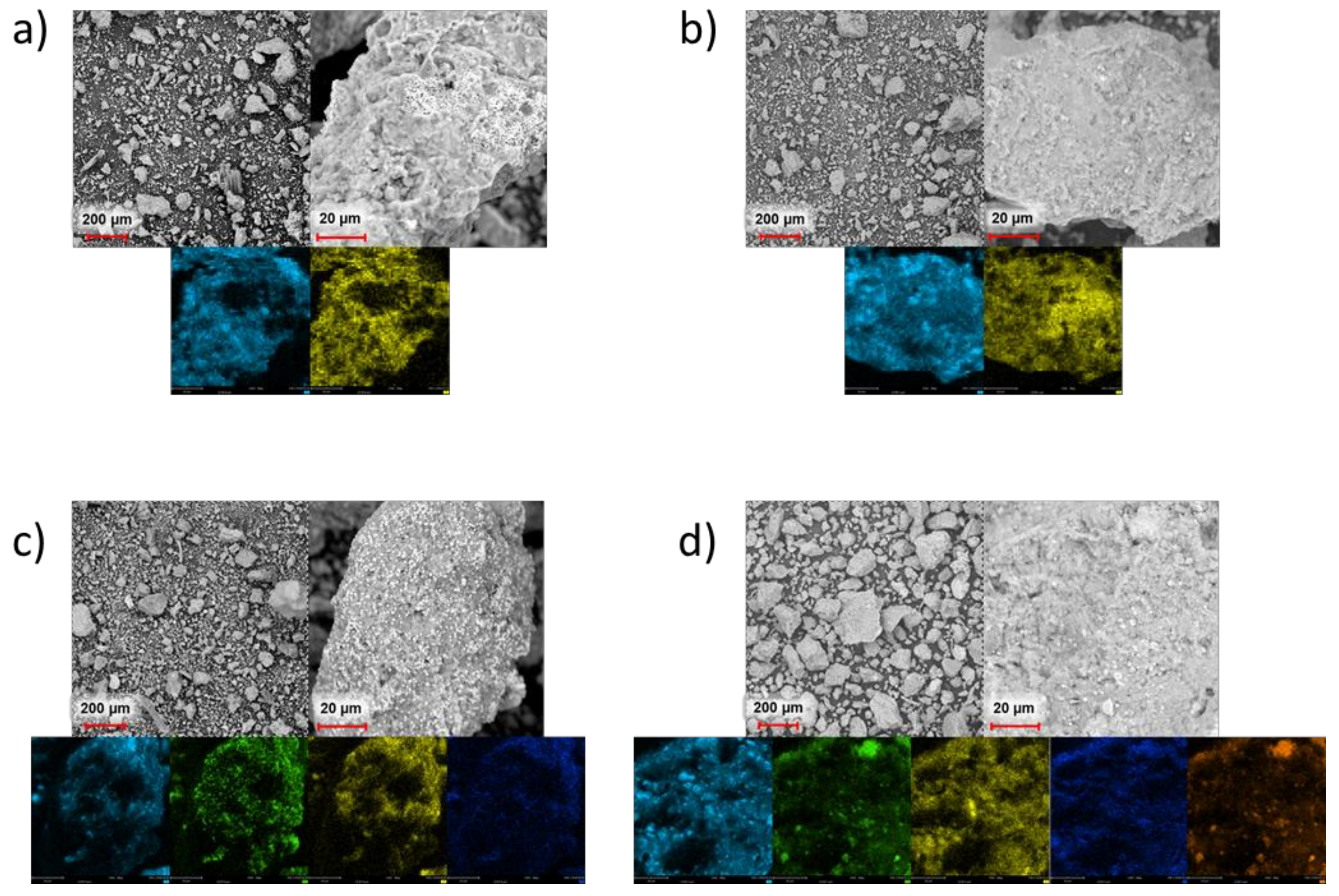 Catalysts 09 00216 g001