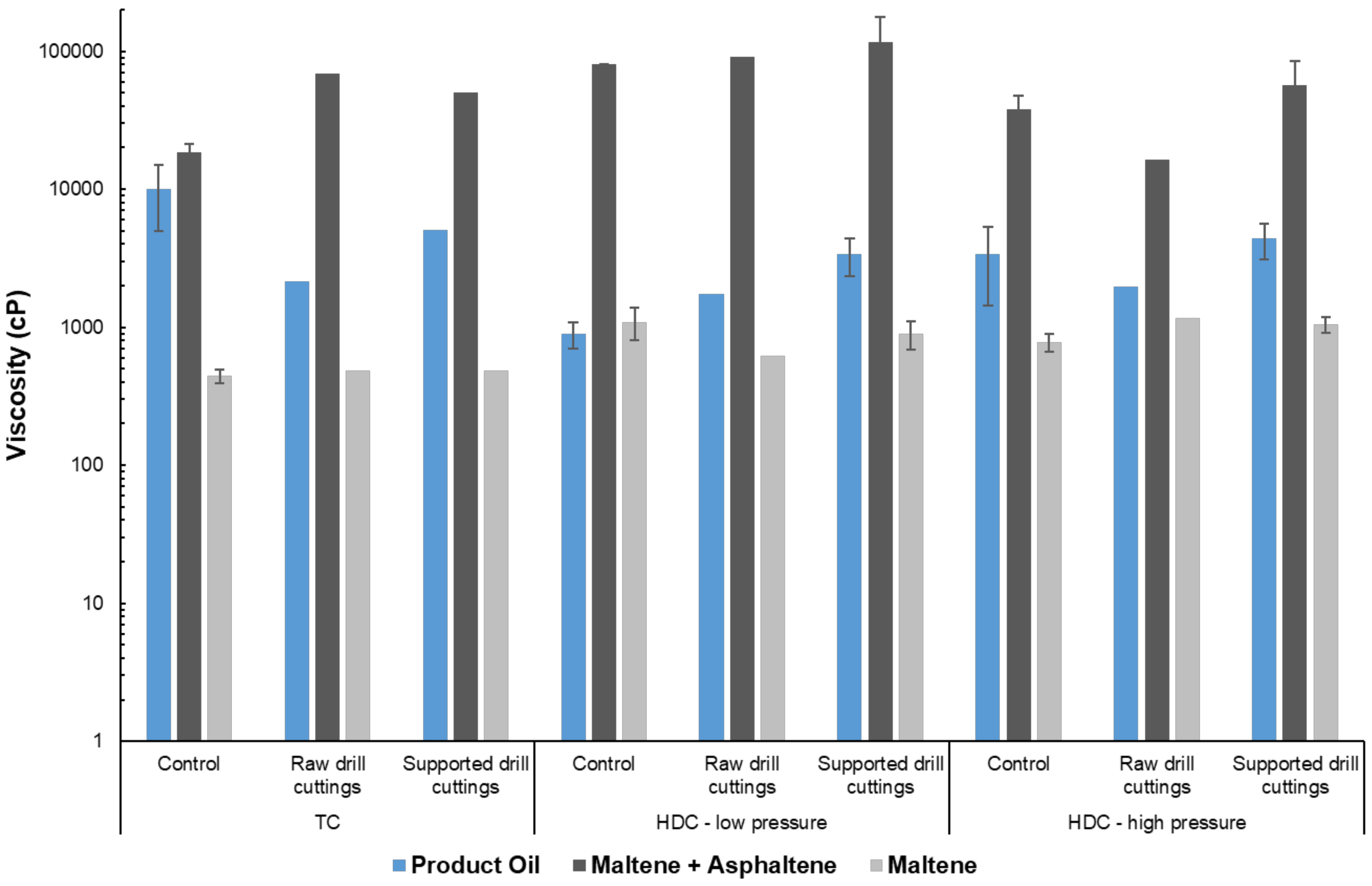 Catalysts 09 00216 g008