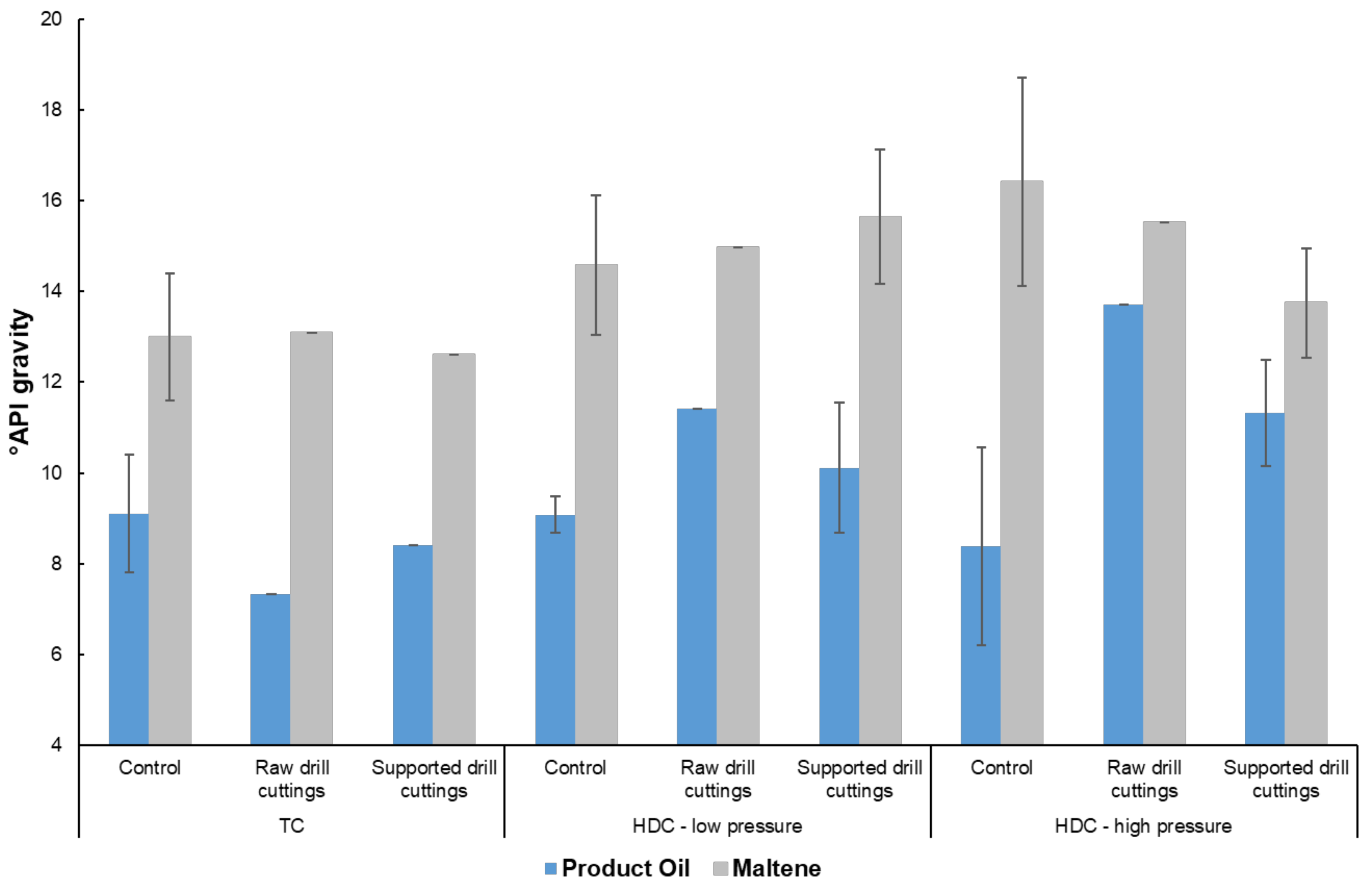 Catalysts 09 00216 g009