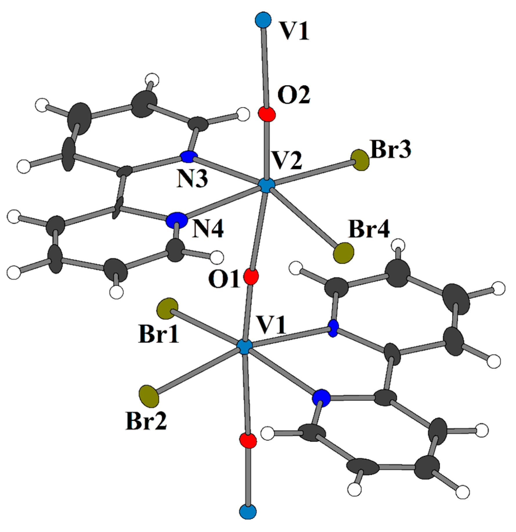 Catalysts 09 00217 g001