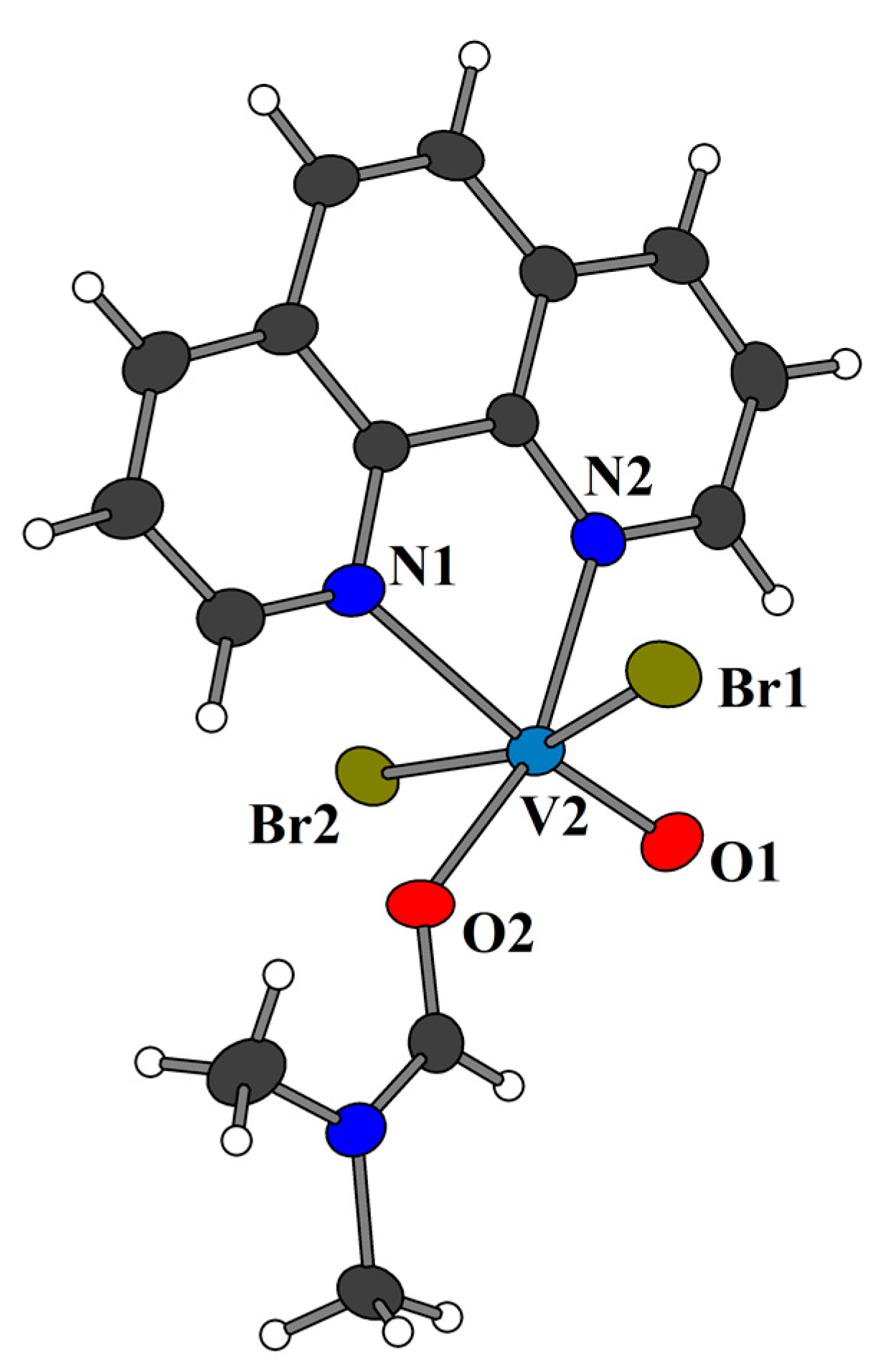 Catalysts 09 00217 g003