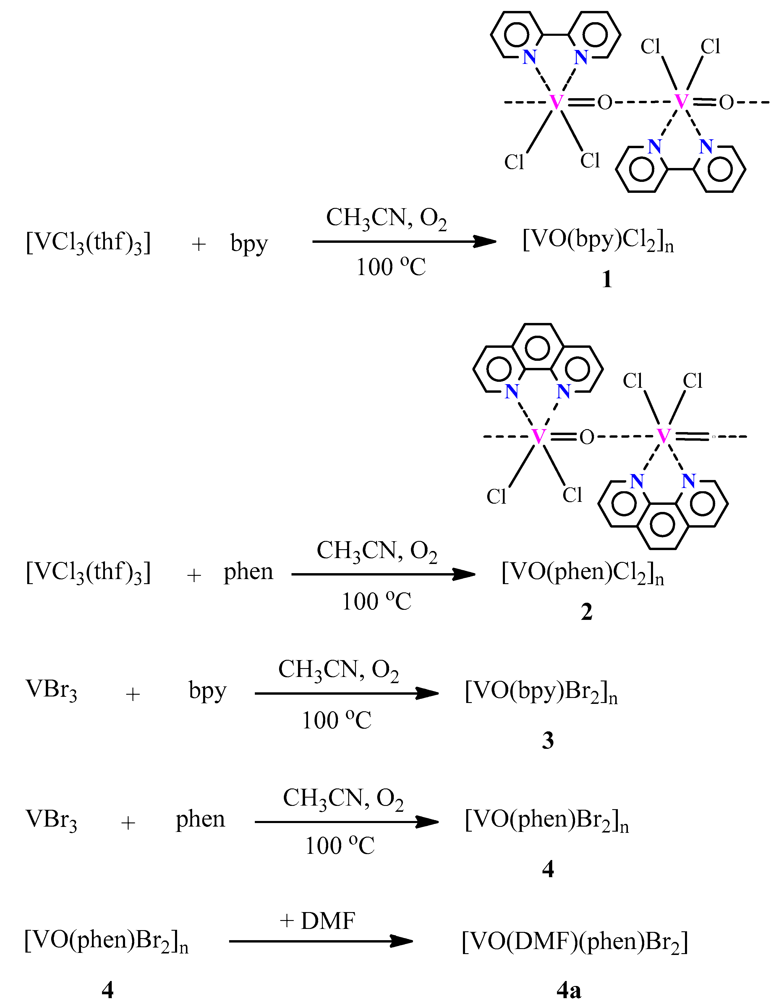 Catalysts 09 00217 sch001