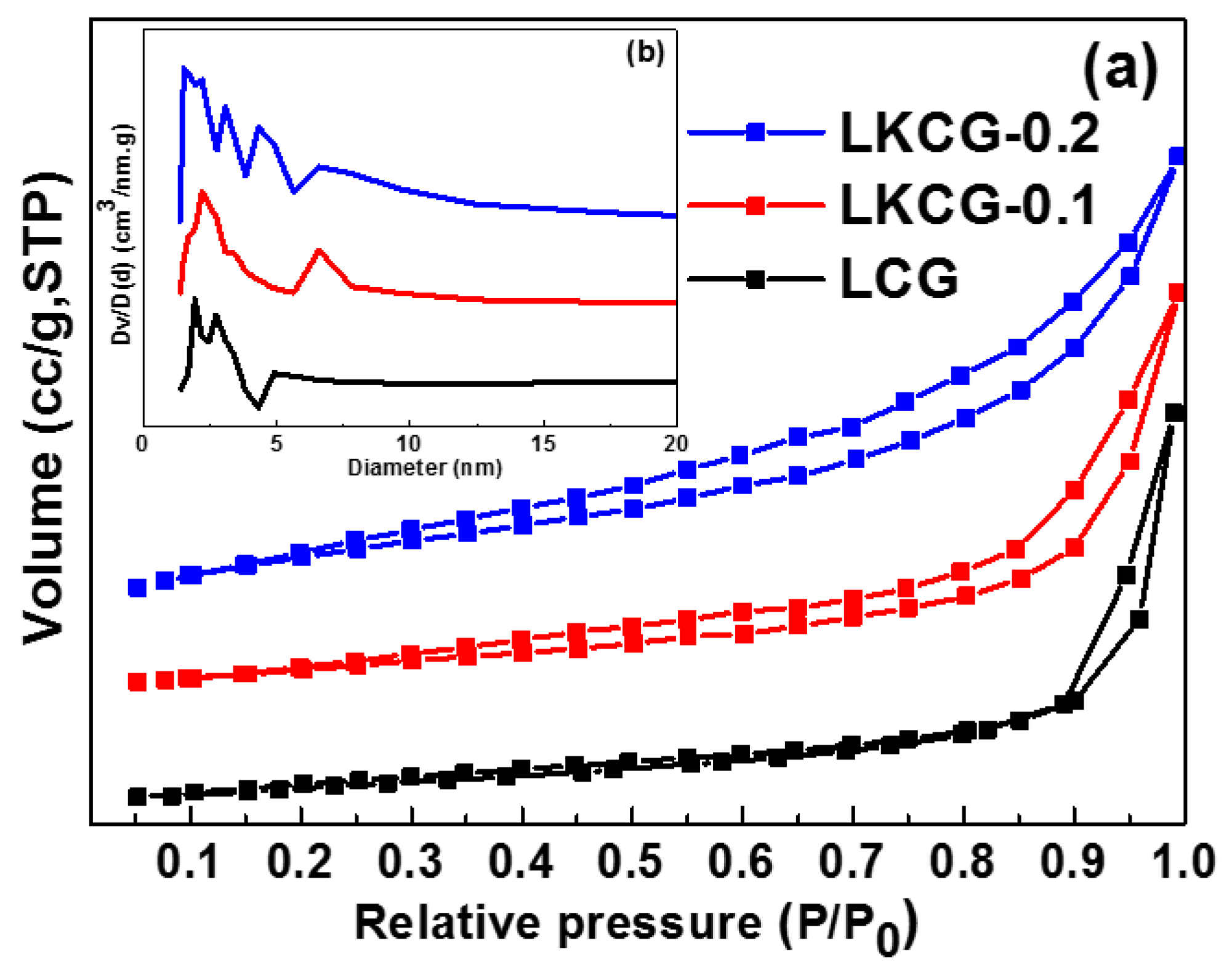 Catalysts 09 00218 g003