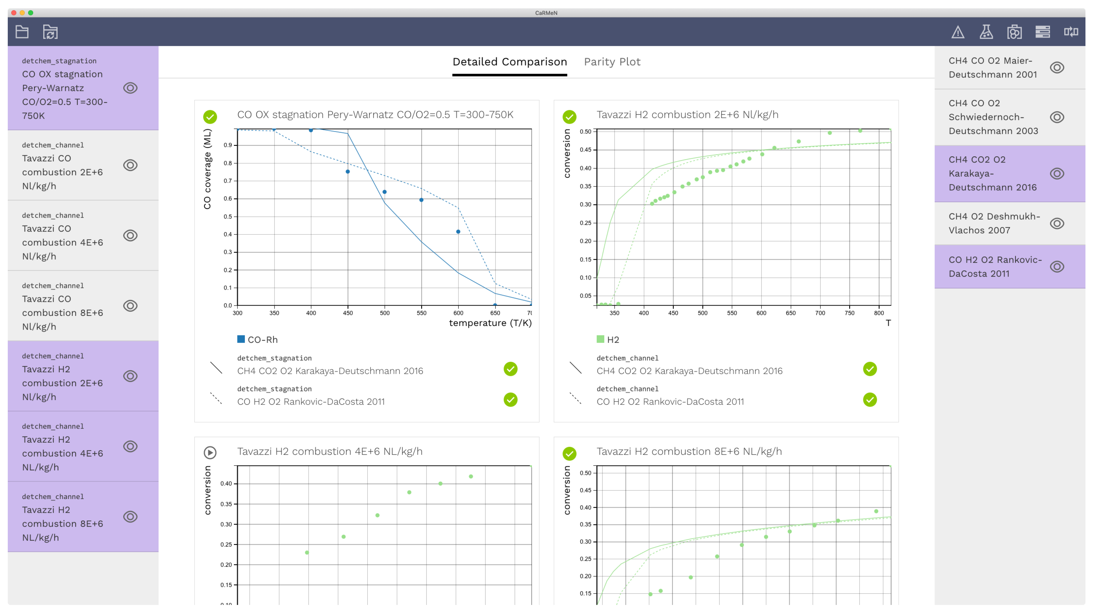 Catalysts 09 00227 g001