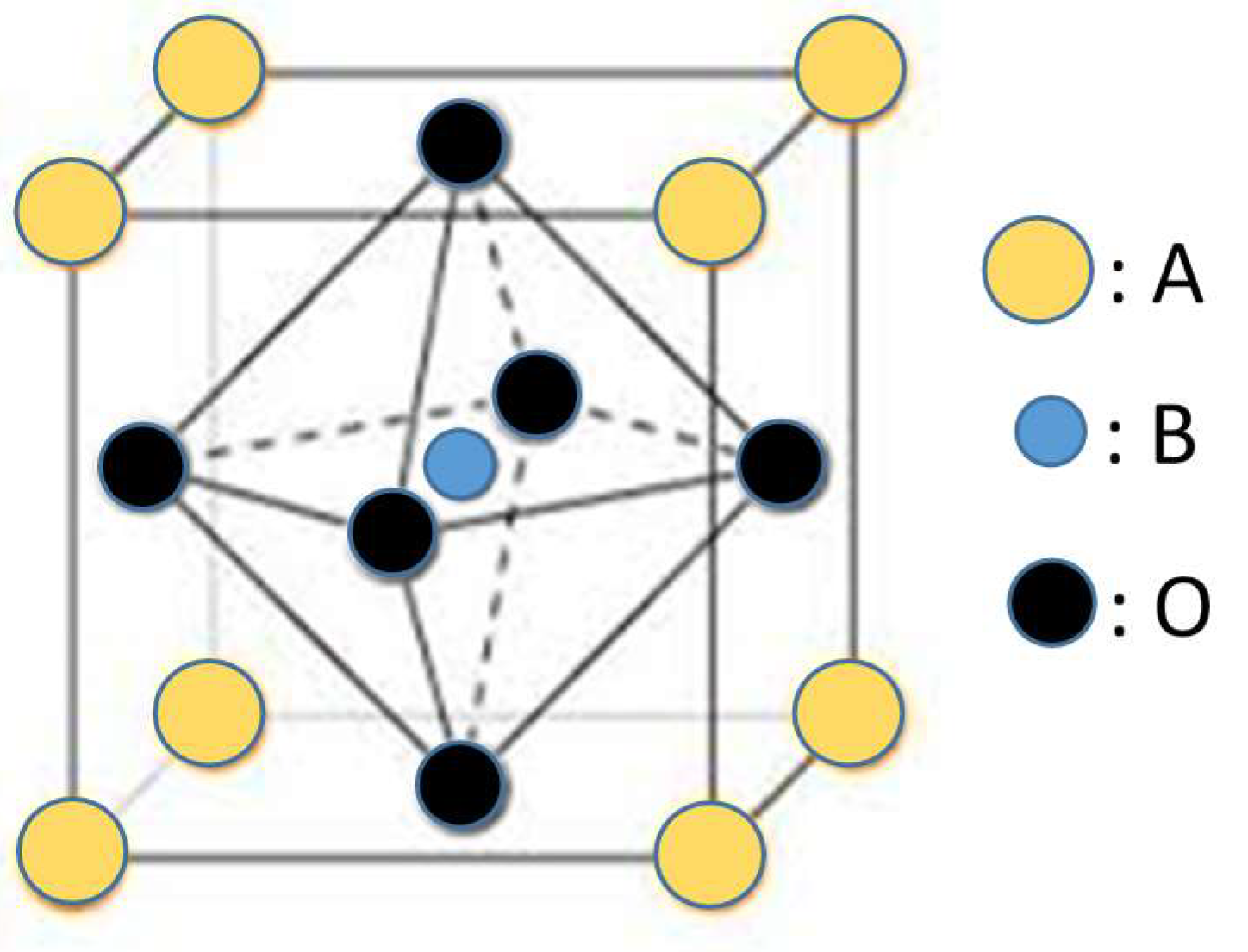 Catalysts 09 00230 g001 Catalysts 09 00230 g001