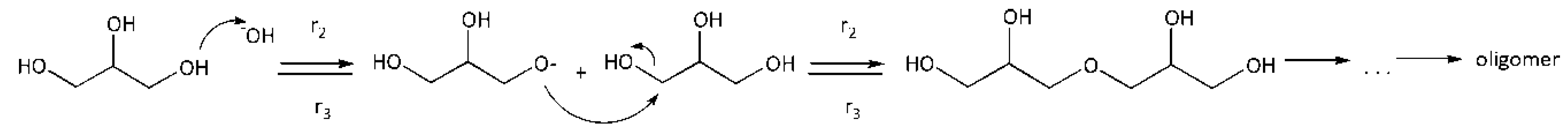 Catalysts 09 00231 g005