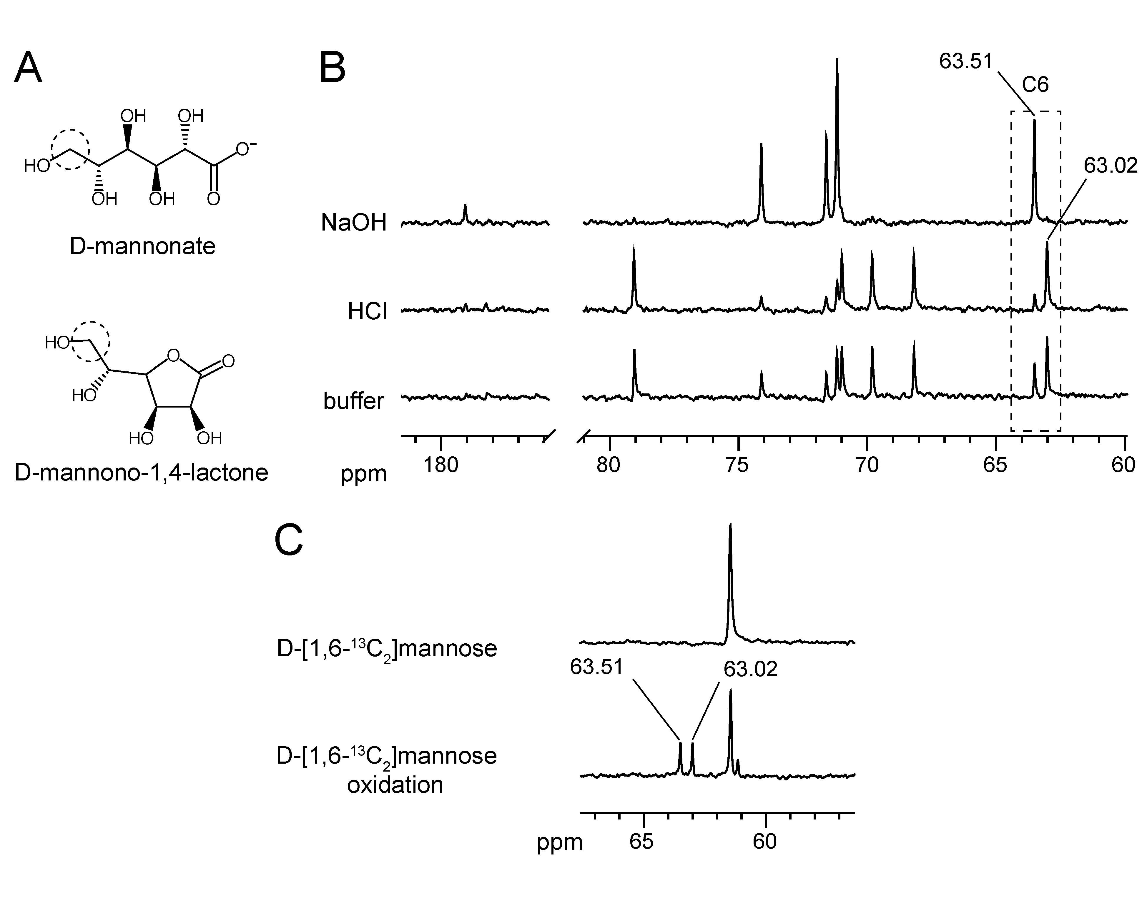 Catalysts 09 00234 g004