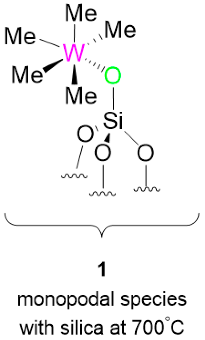 Catalysts 09 00238 g001 550