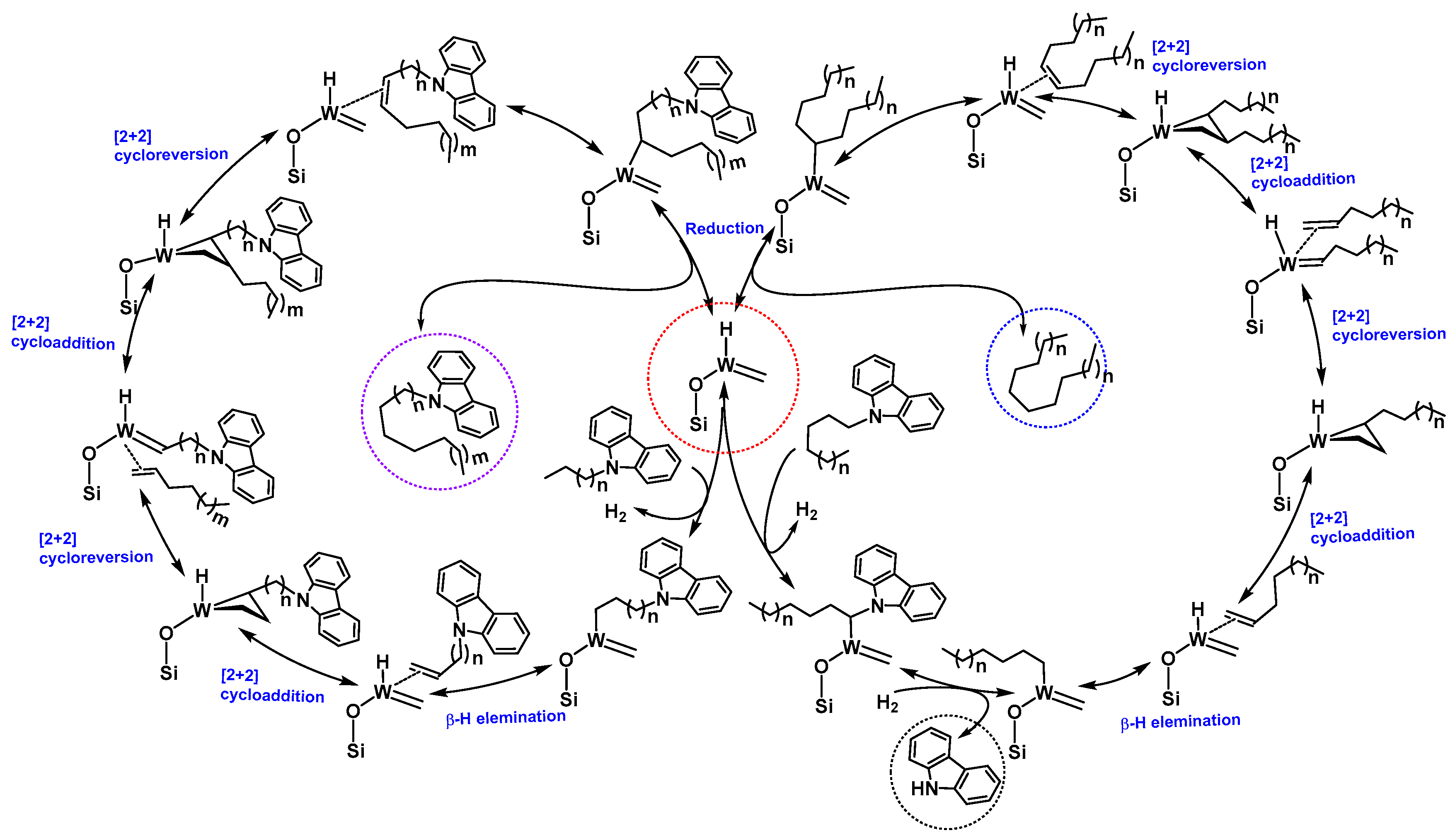 Catalysts 09 00238 g005 550