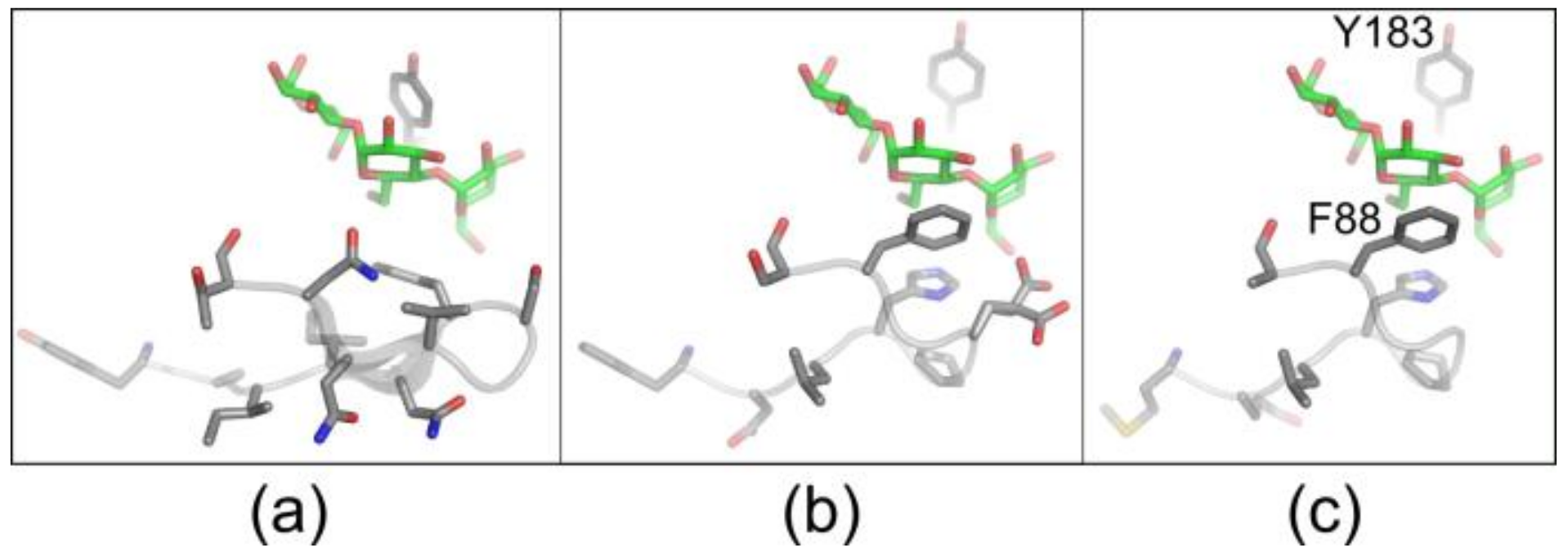 Catalysts 09 00242 g004 Catalysts 09 00242 g004